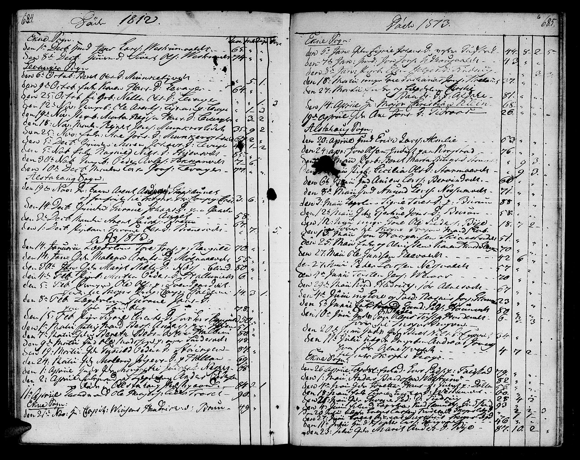 Ministerialprotokoller, klokkerbøker og fødselsregistre - Nord-Trøndelag, SAT/A-1458/717/L0145: Parish register (official) no. 717A03 /1, 1810-1815, p. 684-685
