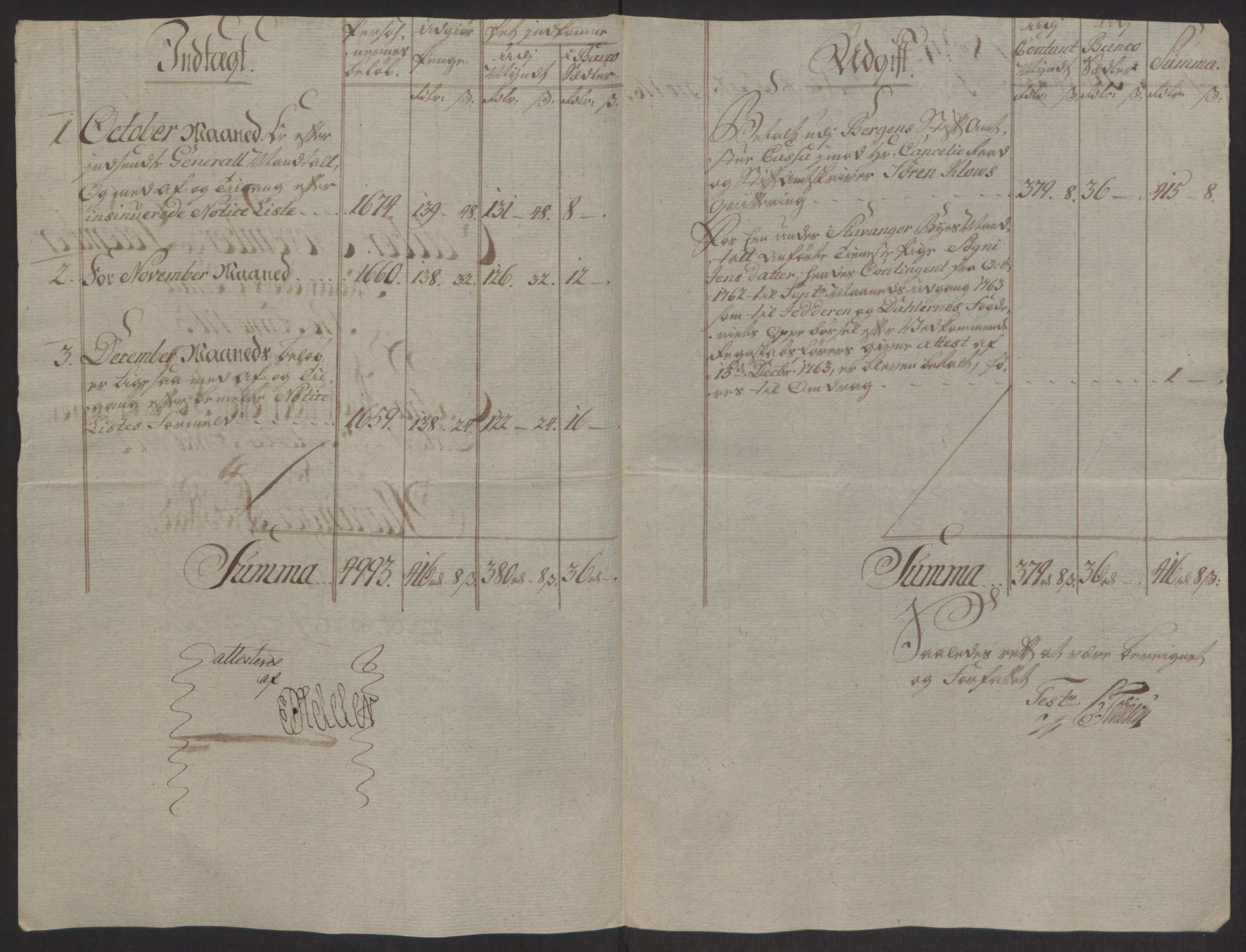 Rentekammeret inntil 1814, Reviderte regnskaper, Byregnskaper, AV/RA-EA-4066/R/Ro/L0305/0001: [O6] Kontribusjonsregnskap / Ekstraskatt, 1762-1768, p. 28