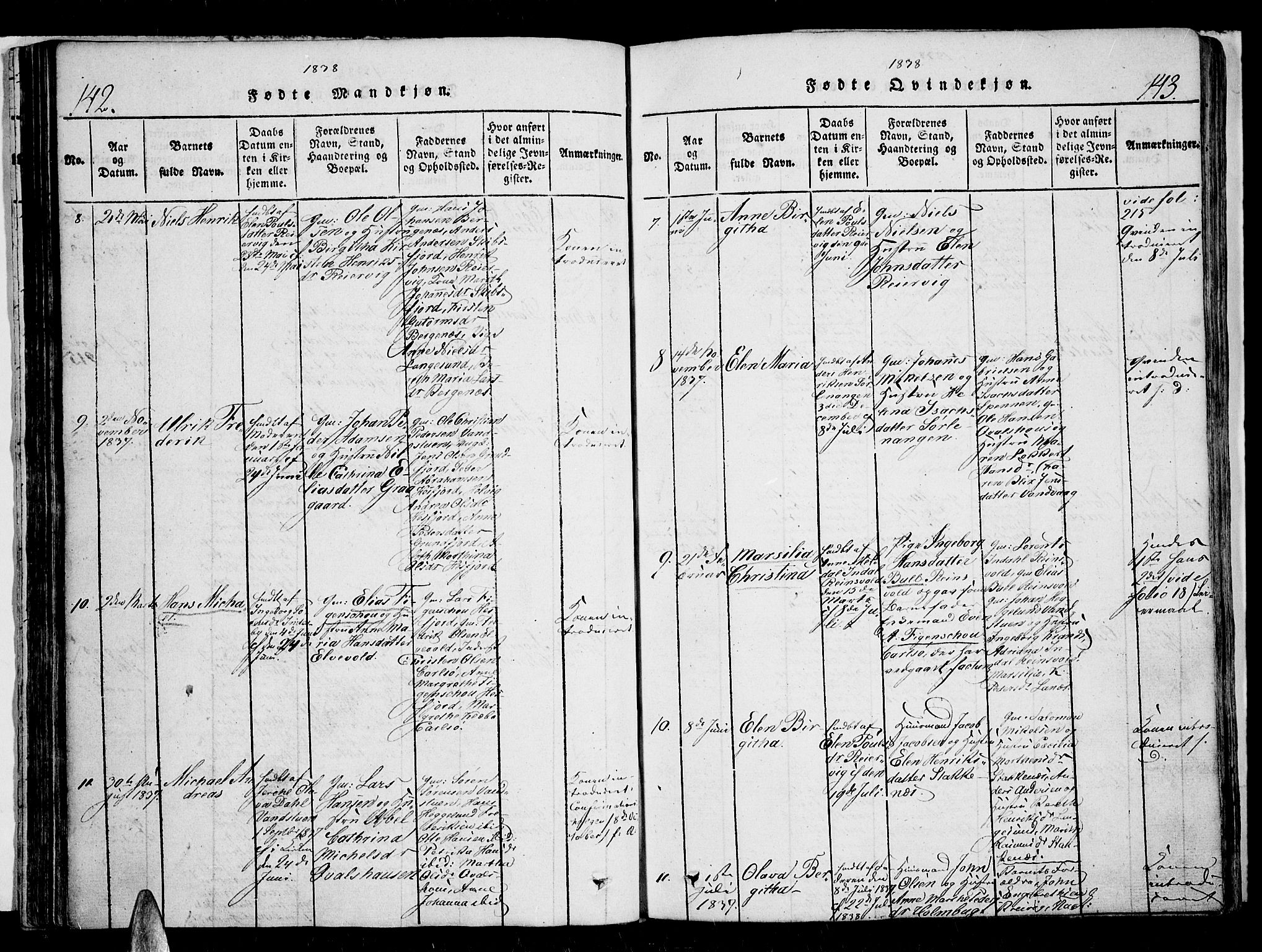 Karlsøy sokneprestembete, SATØ/S-1299/H/Ha/Haa/L0002kirke: Parish register (official) no. 2, 1823-1842, p. 142-143