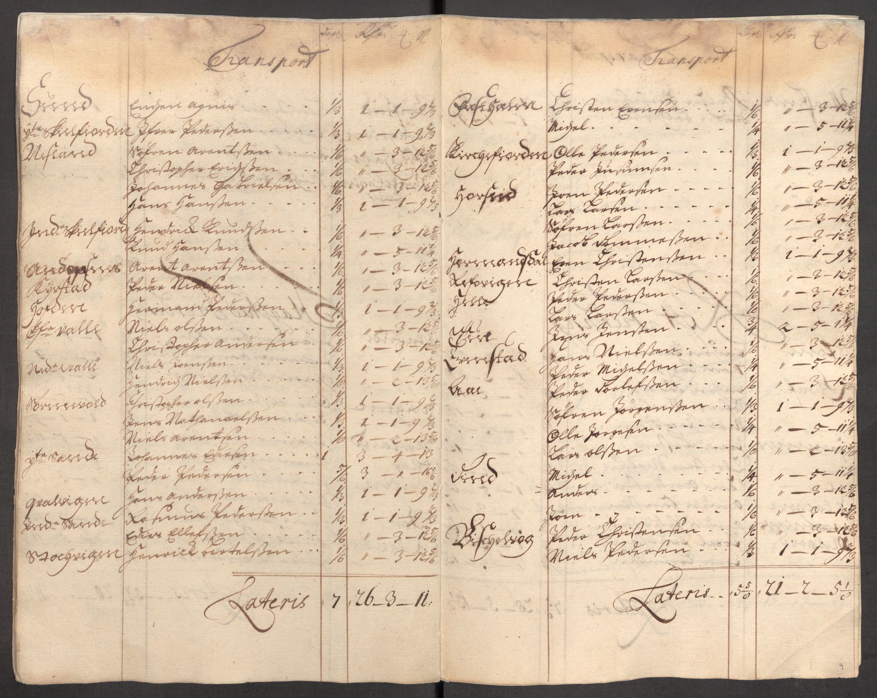 Rentekammeret inntil 1814, Reviderte regnskaper, Fogderegnskap, AV/RA-EA-4092/R67/L4679: Fogderegnskap Vesterålen, Andenes og Lofoten, 1711-1713, p. 191