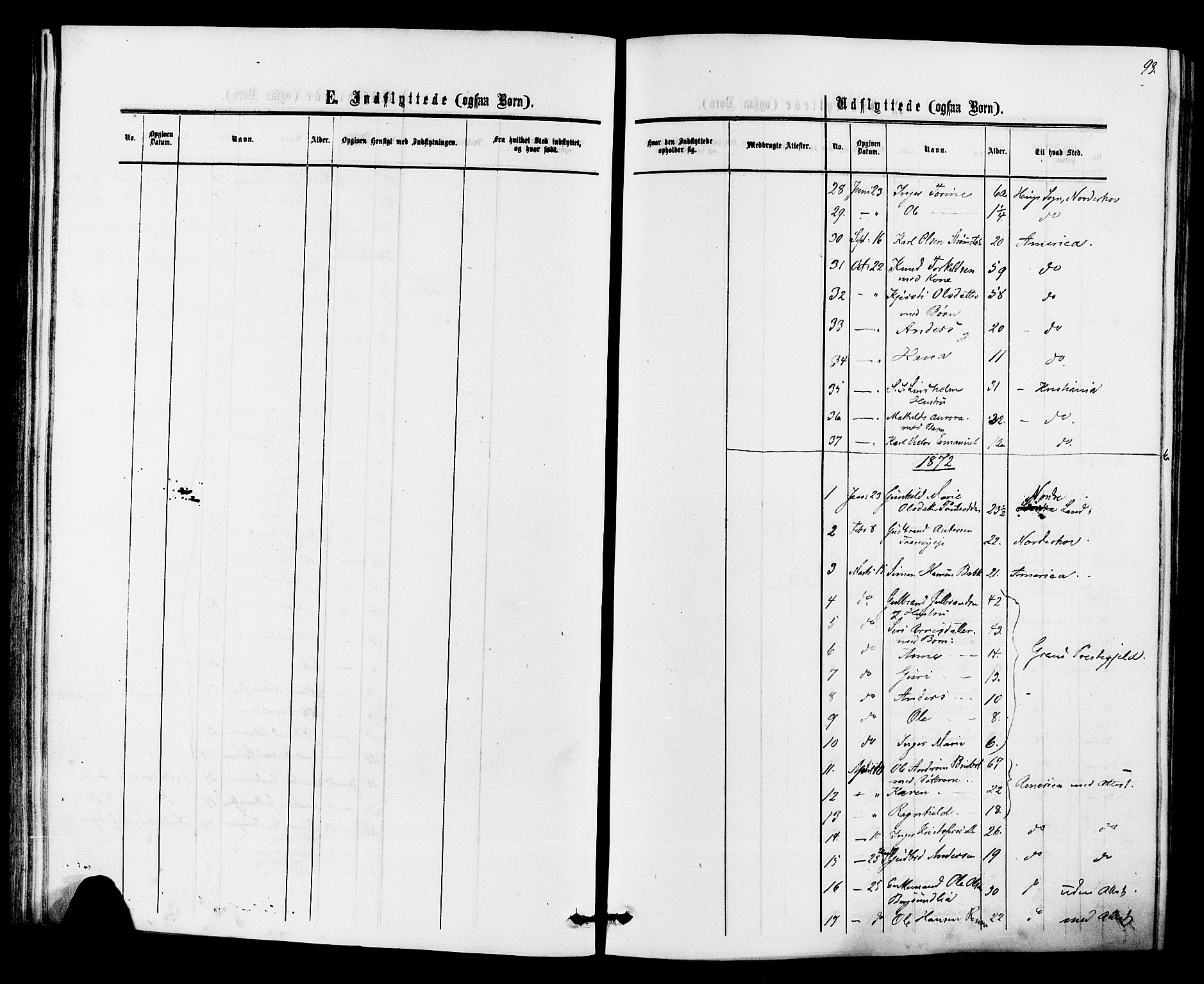 Ådal kirkebøker, AV/SAKO-A-248/F/Fa/L0002: Parish register (official) no. I 2, 1857-1883, p. 93