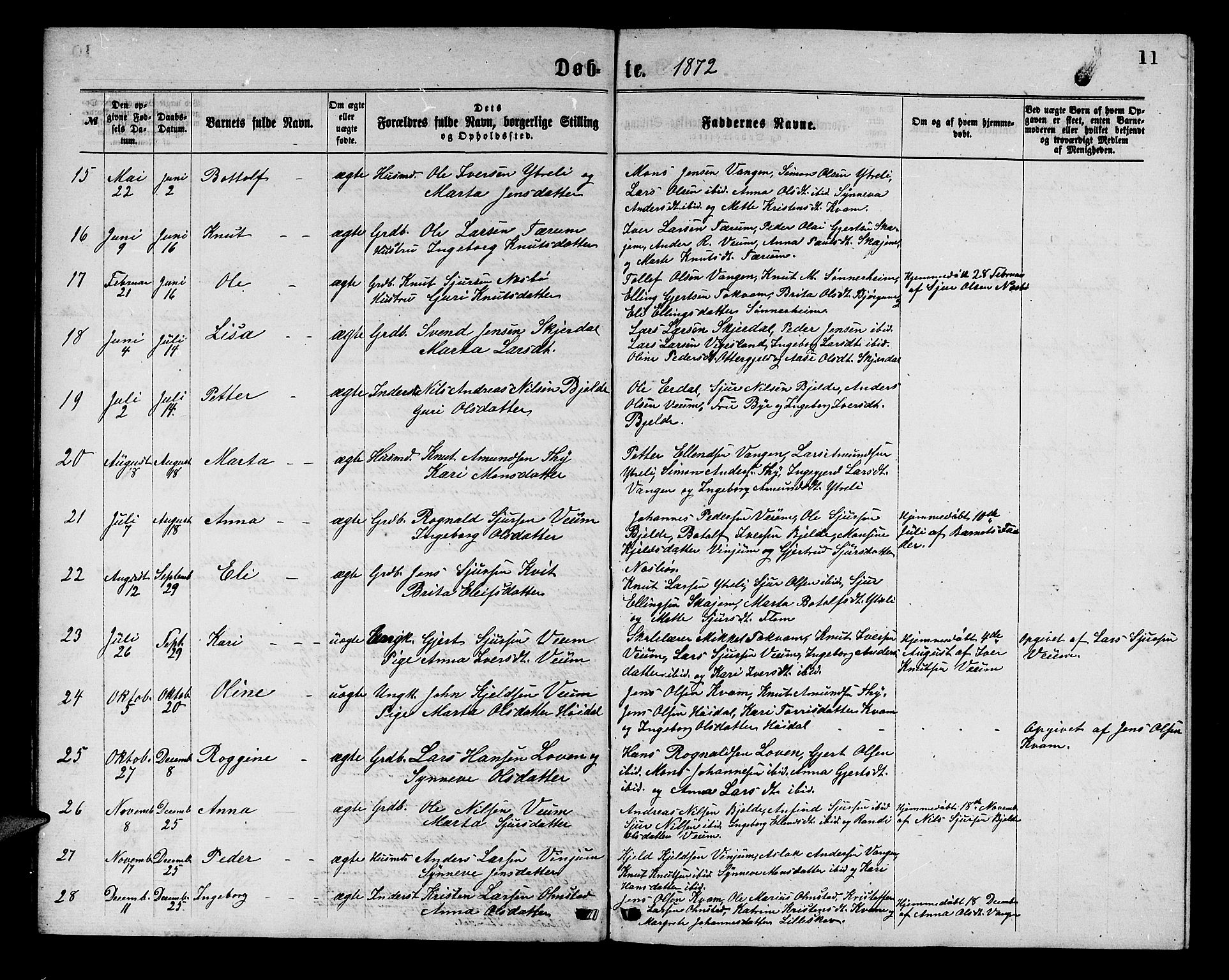 Aurland sokneprestembete, SAB/A-99937/H/Hb/Hba/L0001: Parish register (copy) no. A 1, 1868-1881, p. 11
