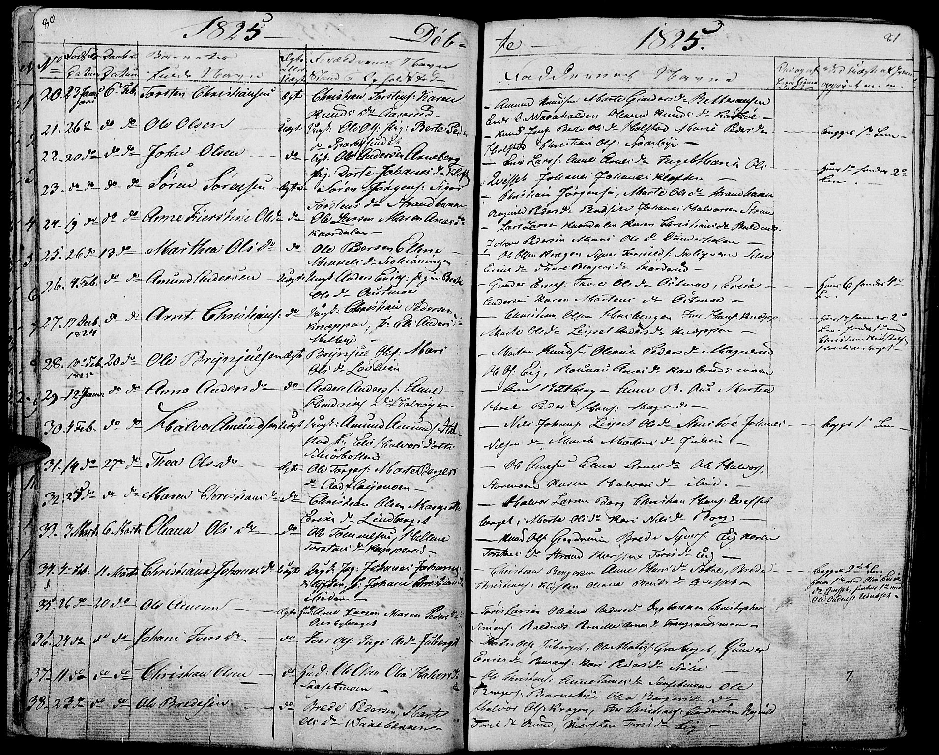 Hof prestekontor, AV/SAH-PREST-038/H/Ha/Haa/L0006: Parish register (official) no. 6, 1822-1841, p. 80-81