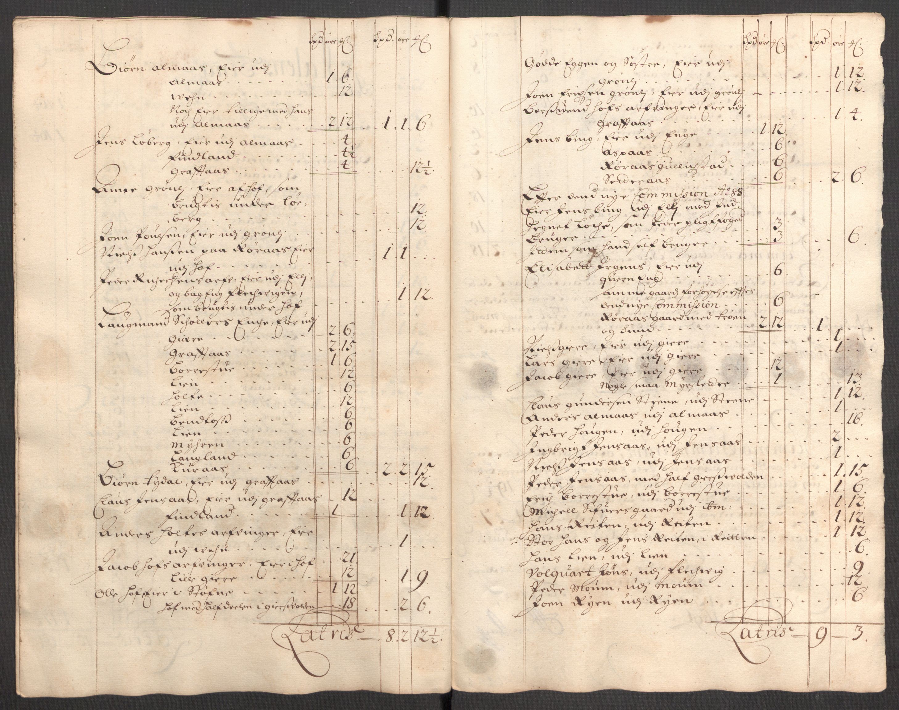 Rentekammeret inntil 1814, Reviderte regnskaper, Fogderegnskap, RA/EA-4092/R60/L3946: Fogderegnskap Orkdal og Gauldal, 1696, p. 338