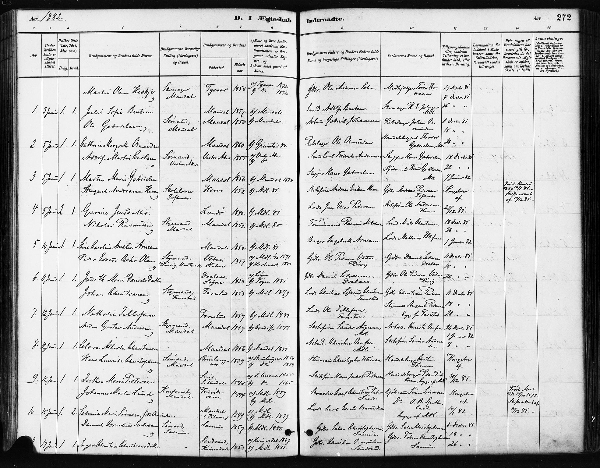 Mandal sokneprestkontor, AV/SAK-1111-0030/F/Fa/Faa/L0016: Parish register (official) no. A 16, 1880-1890, p. 272