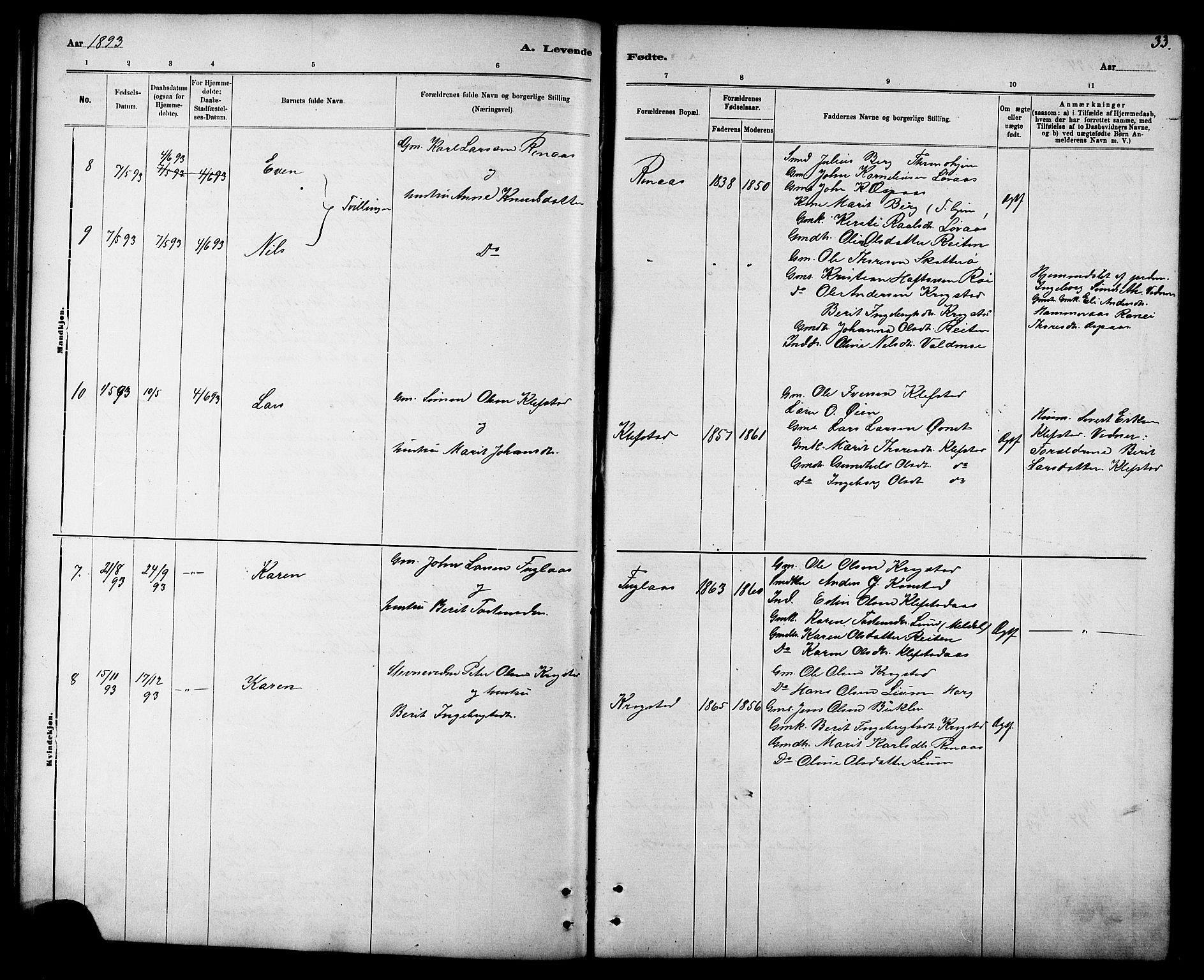 Ministerialprotokoller, klokkerbøker og fødselsregistre - Sør-Trøndelag, SAT/A-1456/694/L1132: Parish register (copy) no. 694C04, 1887-1914, p. 33