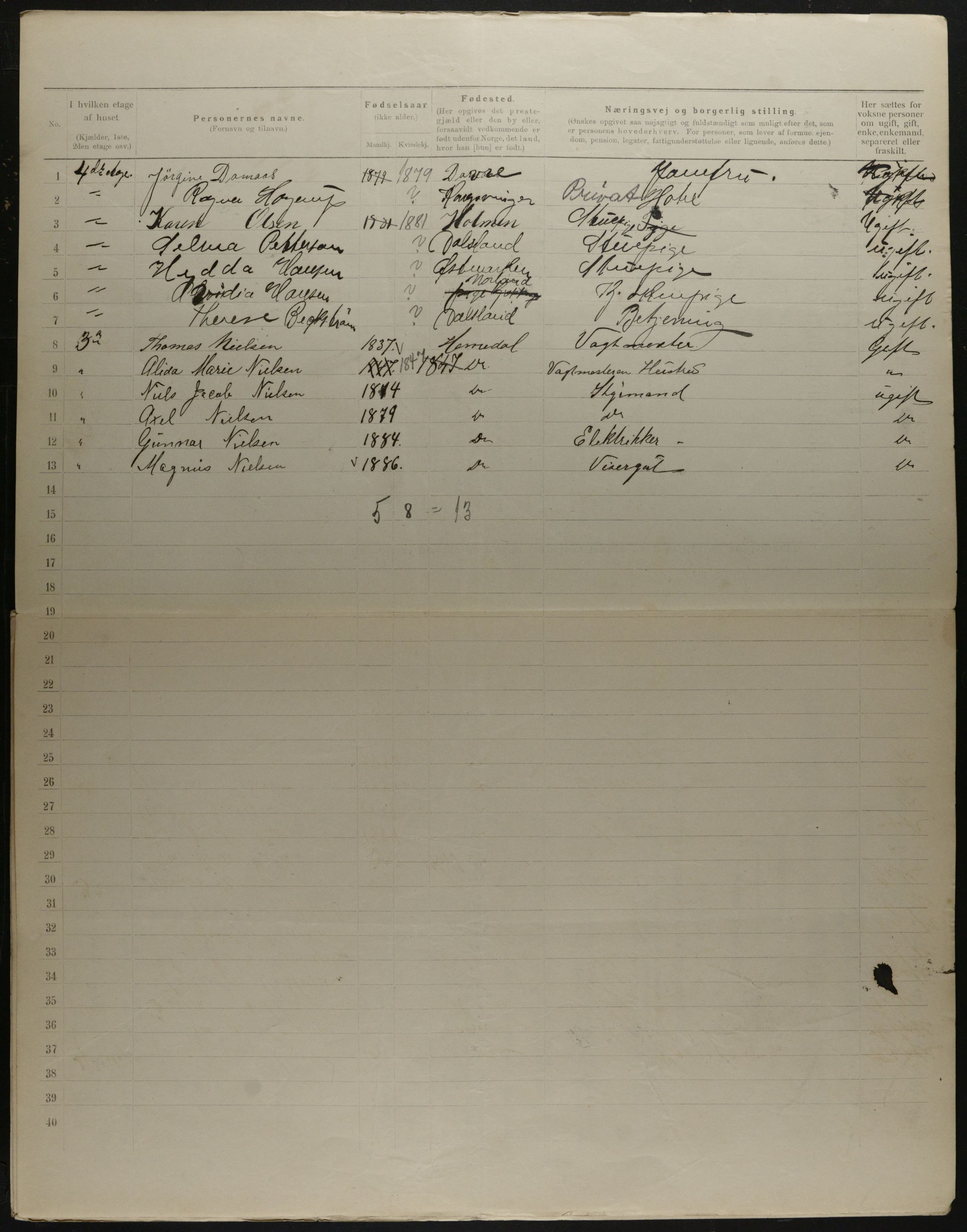 OBA, Municipal Census 1901 for Kristiania, 1901, p. 17455