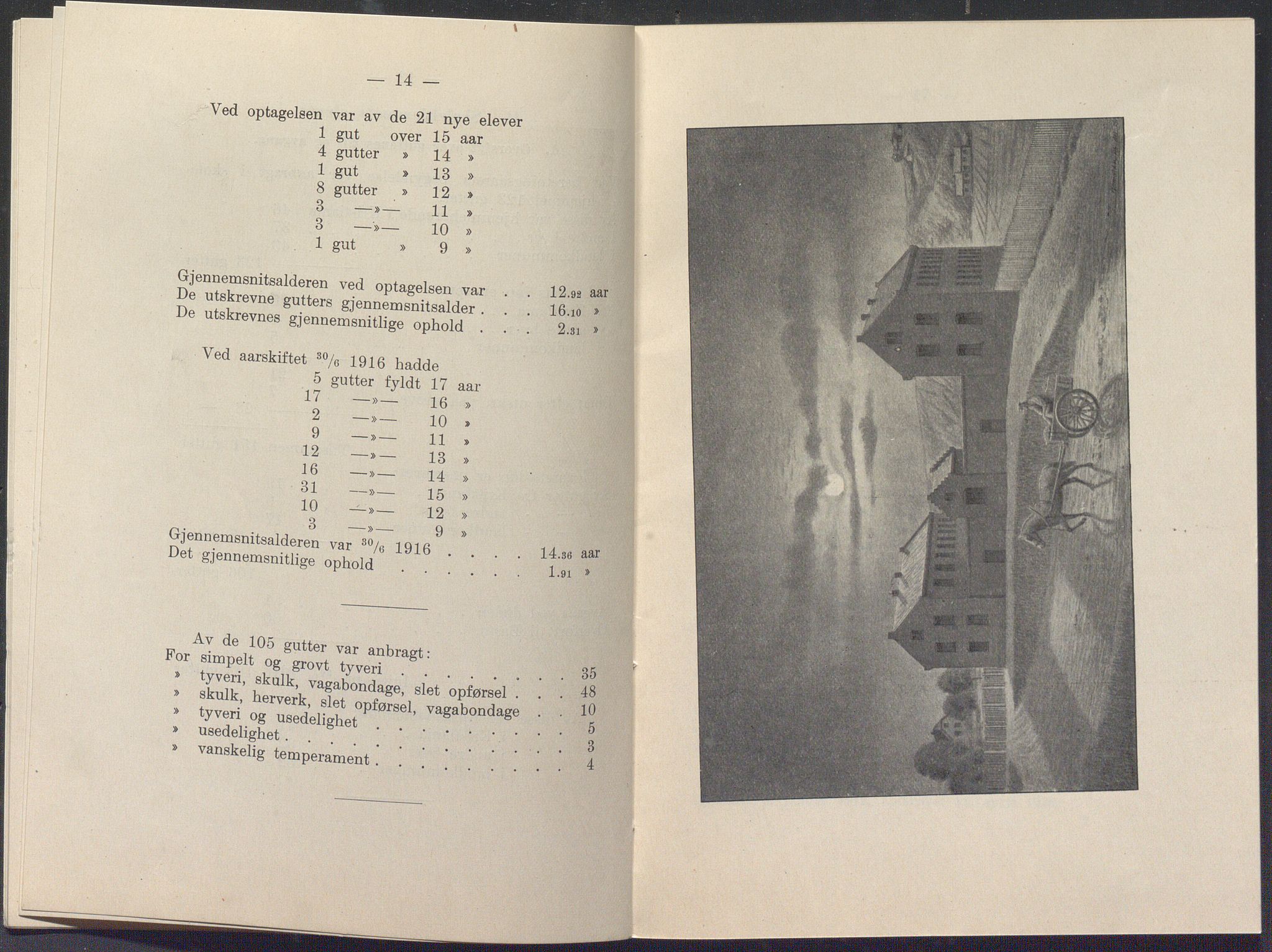 Toftes gave, OBA/A-20200/X/Xa, 1866-1948, p. 1160