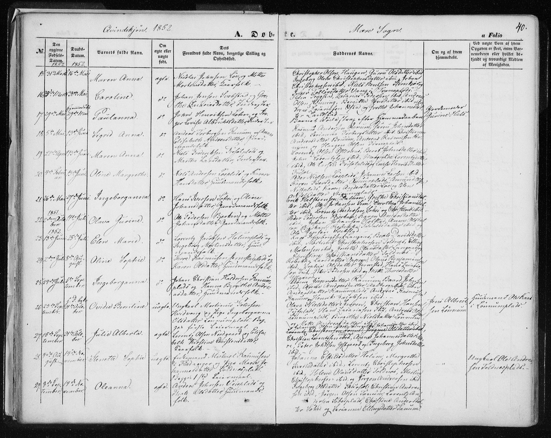 Ministerialprotokoller, klokkerbøker og fødselsregistre - Nord-Trøndelag, SAT/A-1458/735/L0342: Parish register (official) no. 735A07 /1, 1849-1862, p. 40