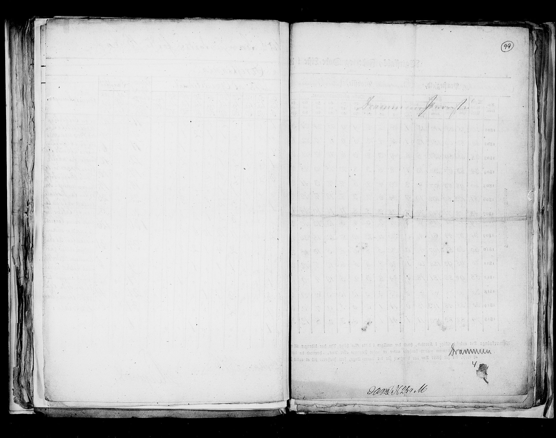 RA, Census 1815, vol. 8: Tromsø stift and cities, 1815, p. 99