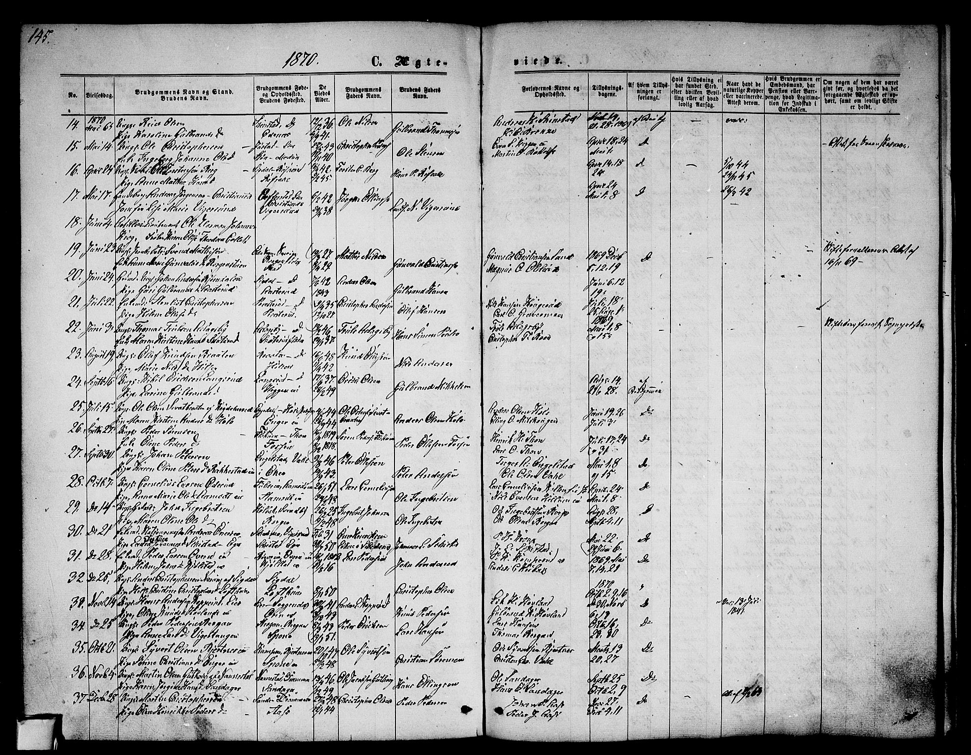 Modum kirkebøker, AV/SAKO-A-234/G/Ga/L0007: Parish register (copy) no. I 7, 1869-1878, p. 145