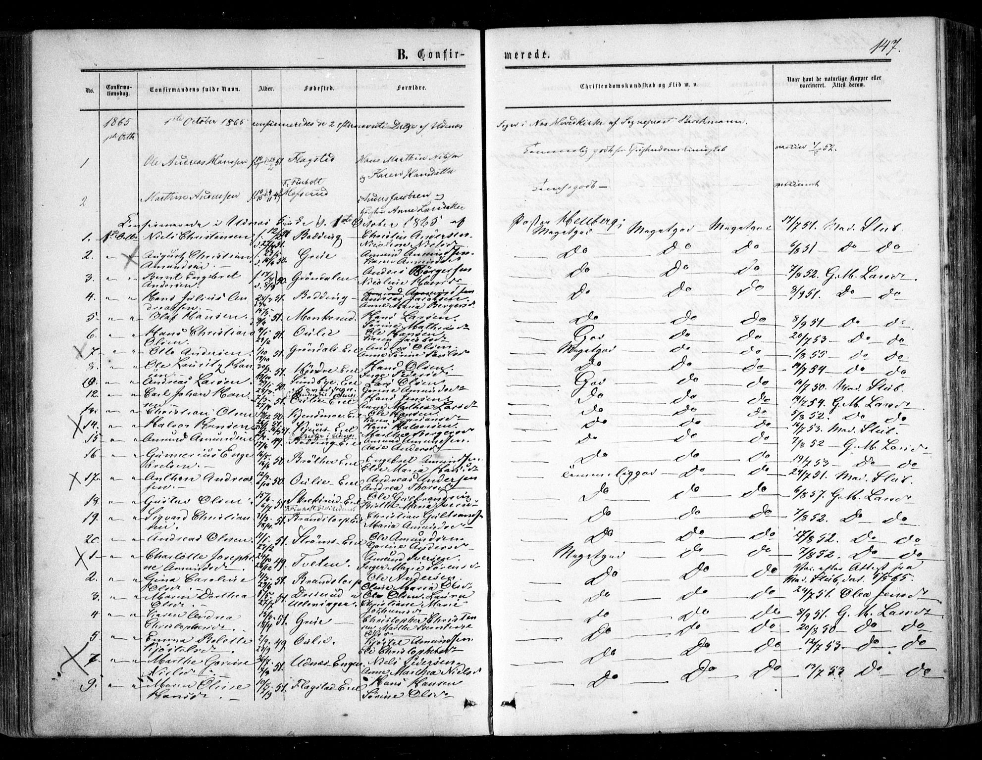 Nes prestekontor Kirkebøker, SAO/A-10410/F/Fc/L0001: Parish register (official) no. III 1, 1859-1882, p. 147