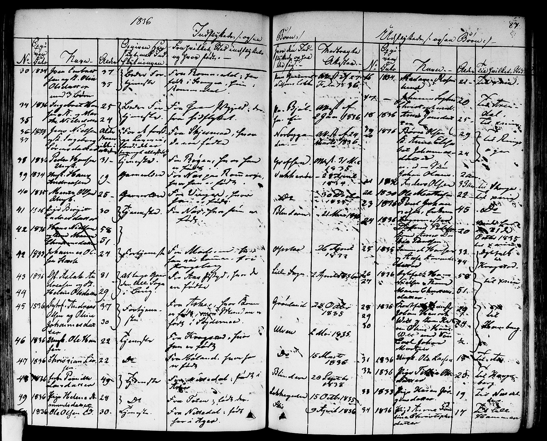 Aker prestekontor kirkebøker, SAO/A-10861/F/L0018: Parish register (official) no. 17, 1829-1852, p. 87