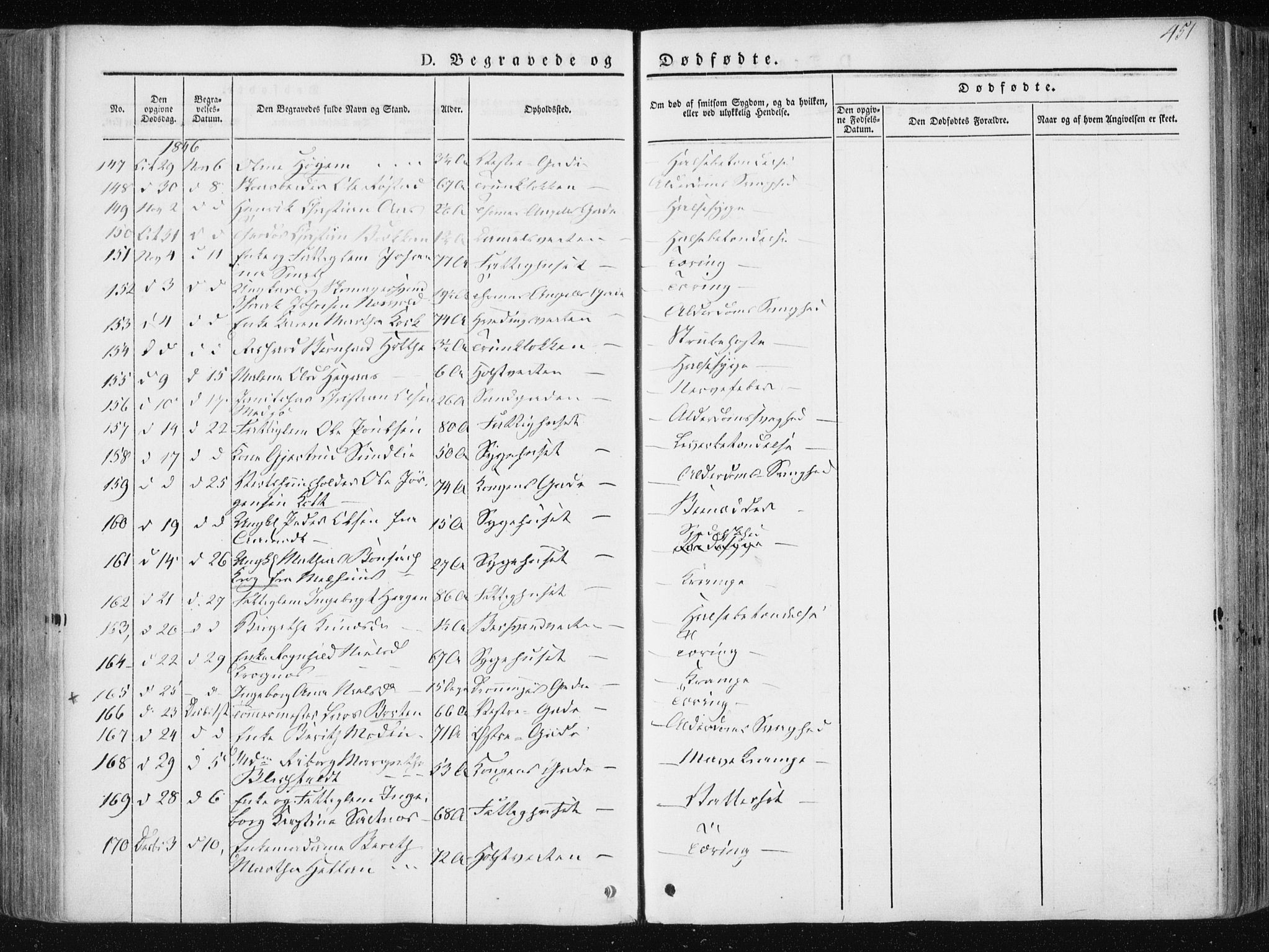 Ministerialprotokoller, klokkerbøker og fødselsregistre - Sør-Trøndelag, SAT/A-1456/601/L0049: Parish register (official) no. 601A17, 1839-1847, p. 451