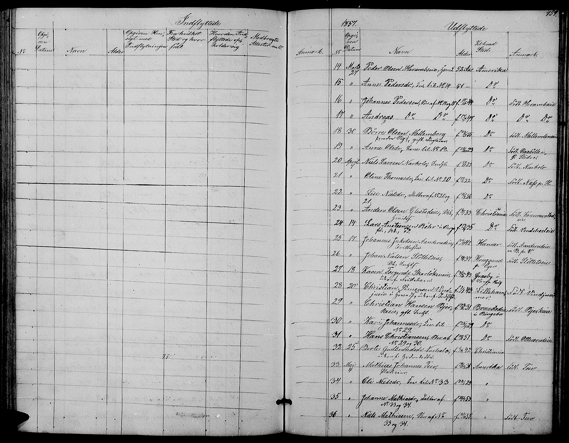 Ringsaker prestekontor, AV/SAH-PREST-014/L/La/L0006: Parish register (copy) no. 6, 1851-1860, p. 459