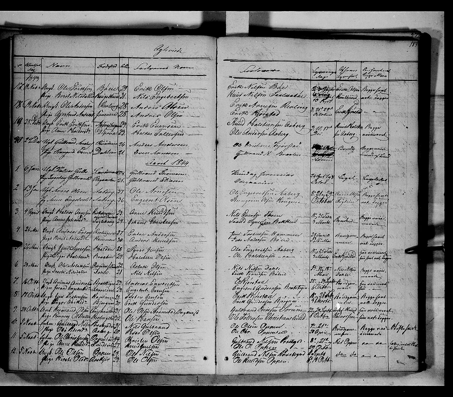 Nord-Aurdal prestekontor, SAH/PREST-132/H/Ha/Haa/L0004: Parish register (official) no. 4, 1842-1863, p. 183