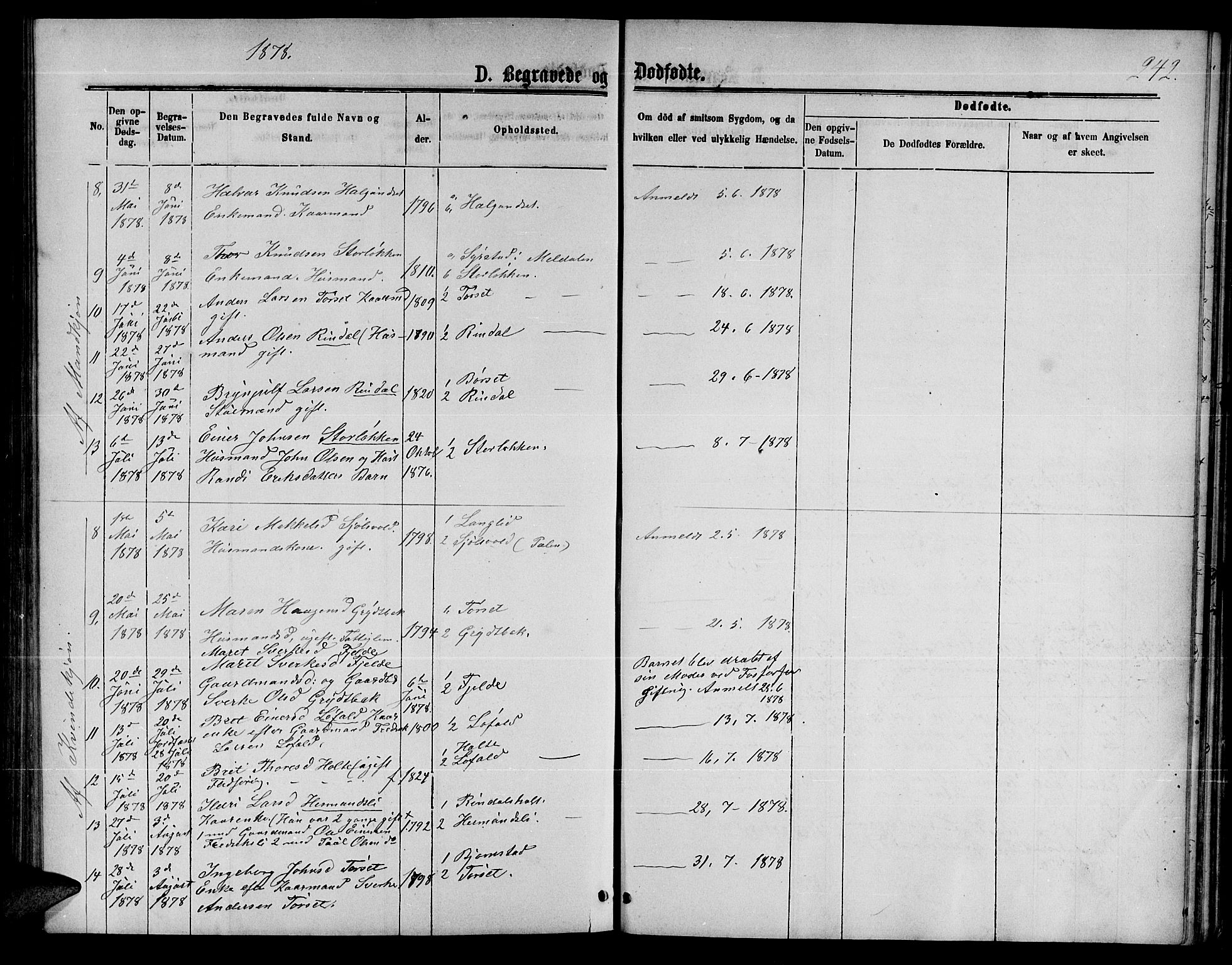 Ministerialprotokoller, klokkerbøker og fødselsregistre - Møre og Romsdal, AV/SAT-A-1454/598/L1076: Parish register (copy) no. 598C01, 1867-1878, p. 242