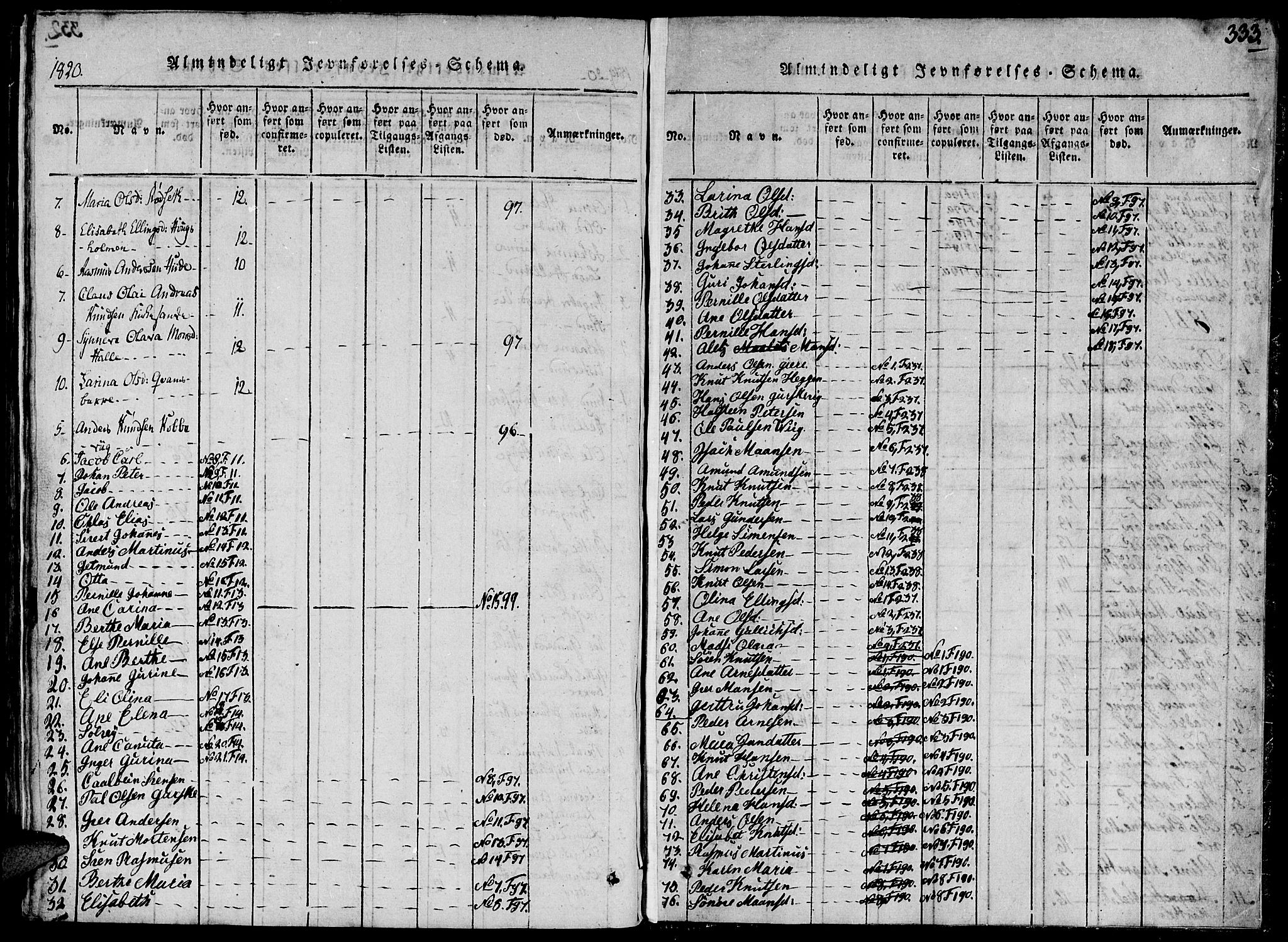 Ministerialprotokoller, klokkerbøker og fødselsregistre - Møre og Romsdal, AV/SAT-A-1454/503/L0033: Parish register (official) no. 503A01, 1816-1841, p. 333