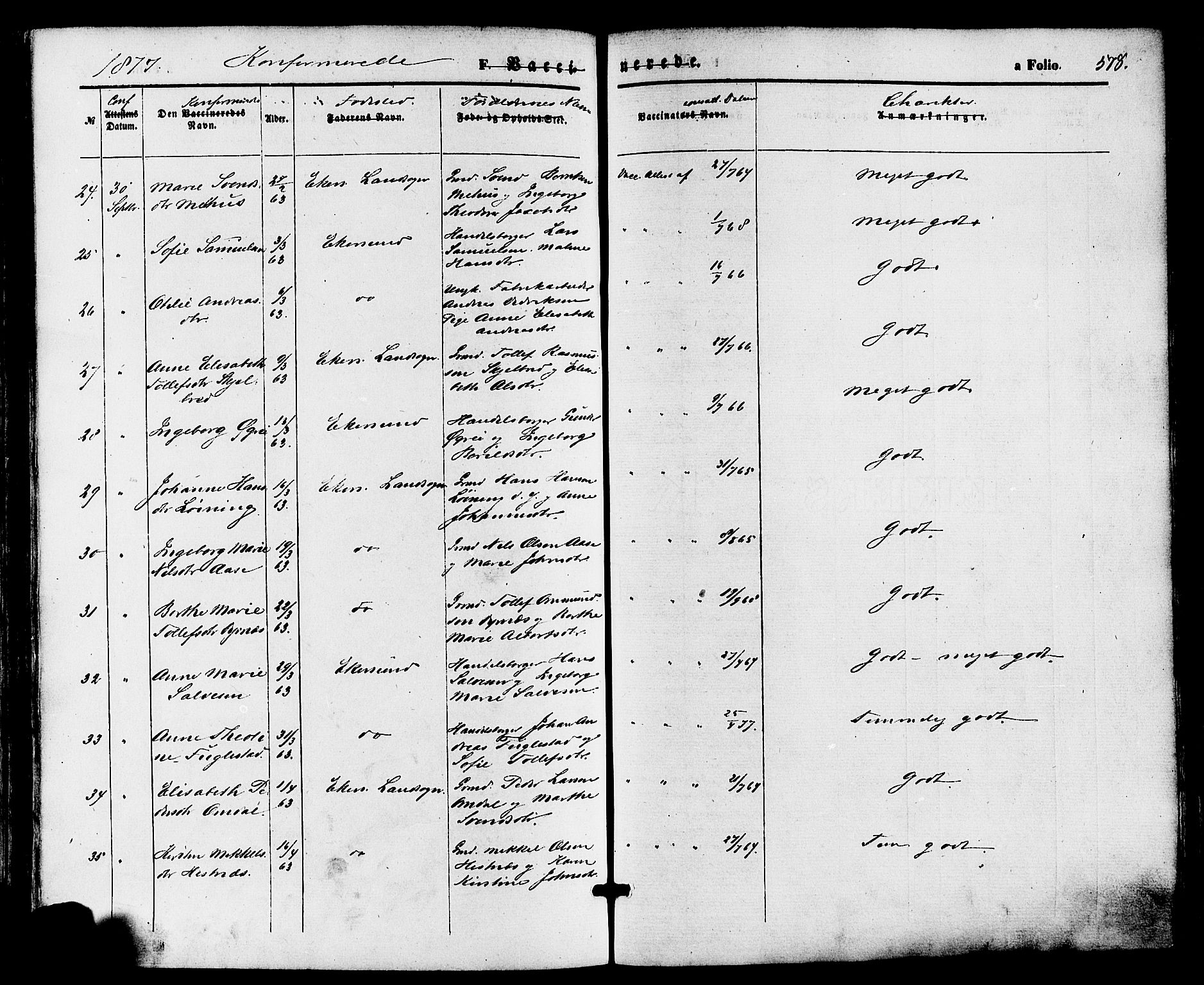 Eigersund sokneprestkontor, AV/SAST-A-101807/S08/L0014: Parish register (official) no. A 13, 1866-1878, p. 578