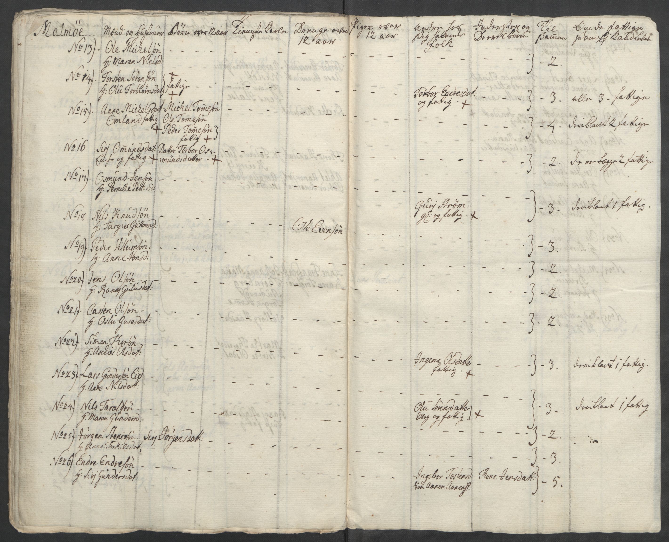 Rentekammeret inntil 1814, Reviderte regnskaper, Fogderegnskap, AV/RA-EA-4092/R45/L2704: Ekstraskatten Lista og Mandal, 1762-1768, p. 71