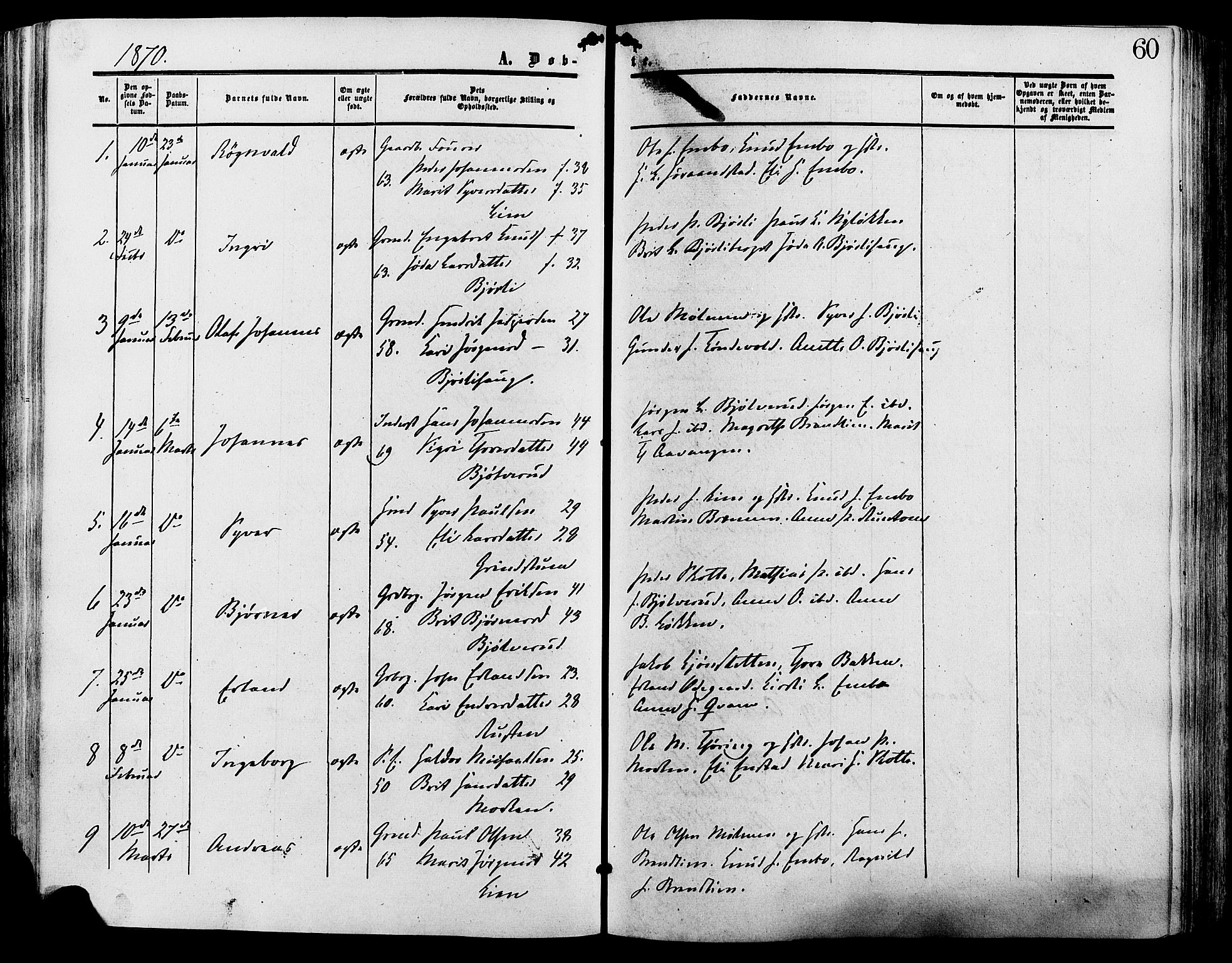 Lesja prestekontor, SAH/PREST-068/H/Ha/Haa/L0009: Parish register (official) no. 9, 1854-1889, p. 60