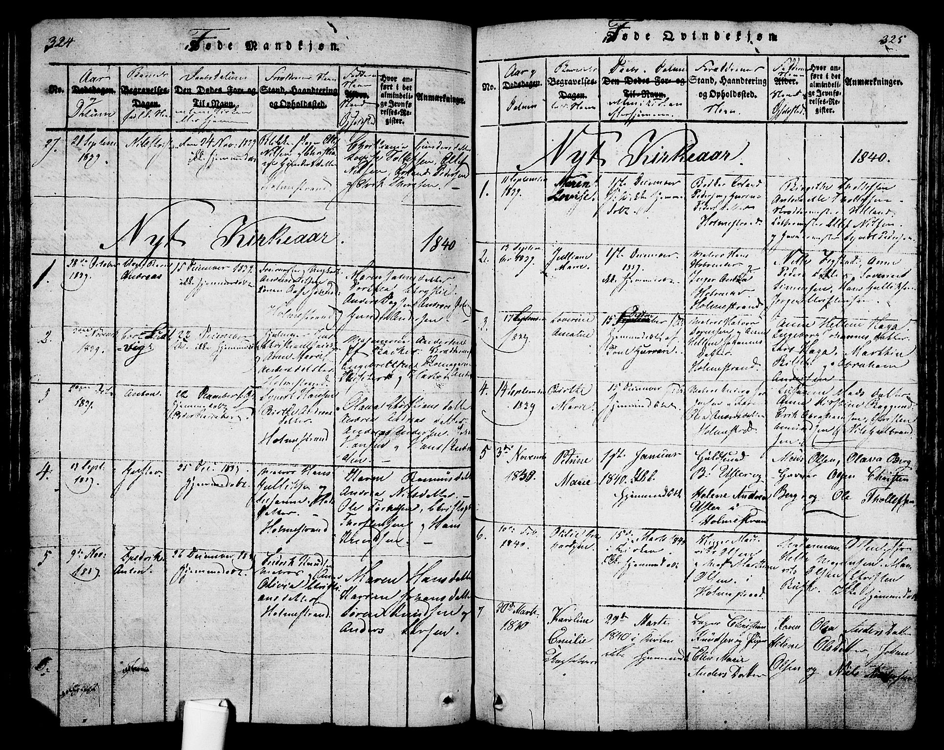 Holmestrand kirkebøker, SAKO/A-346/G/Ga/L0001: Parish register (copy) no. 1, 1814-1848, p. 324-325