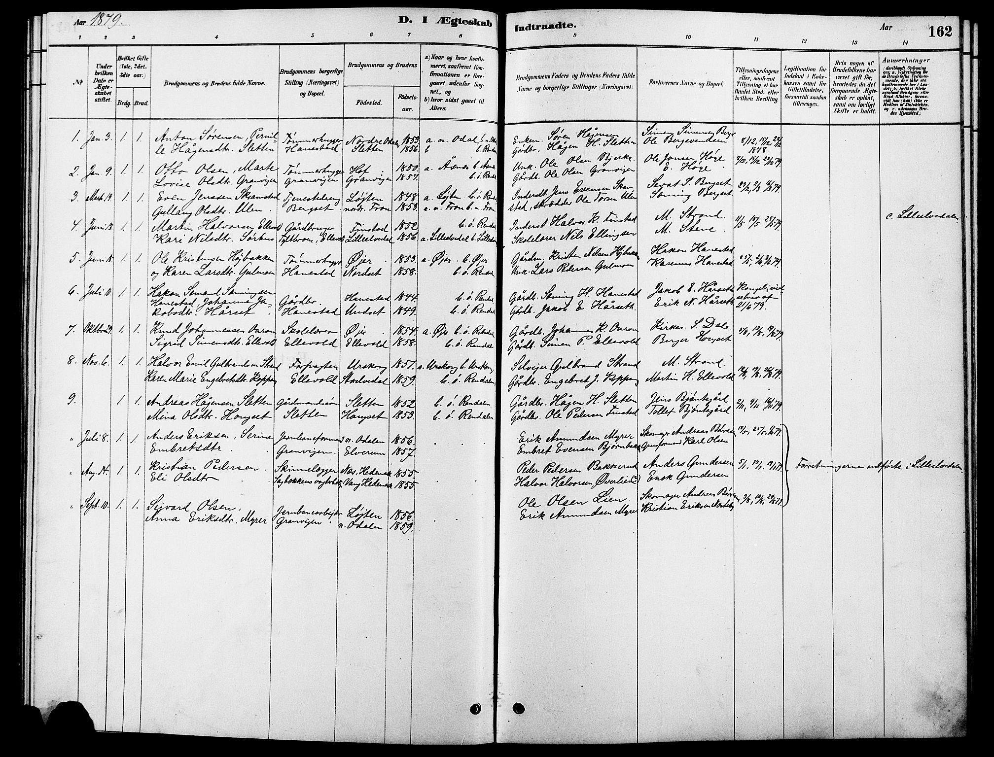 Rendalen prestekontor, SAH/PREST-054/H/Ha/Hab/L0003: Parish register (copy) no. 3, 1879-1904, p. 162