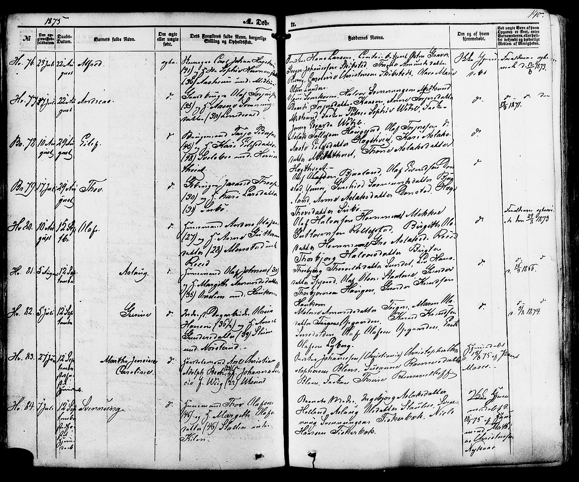 Kviteseid kirkebøker, SAKO/A-276/F/Fa/L0007: Parish register (official) no. I 7, 1859-1881, p. 140