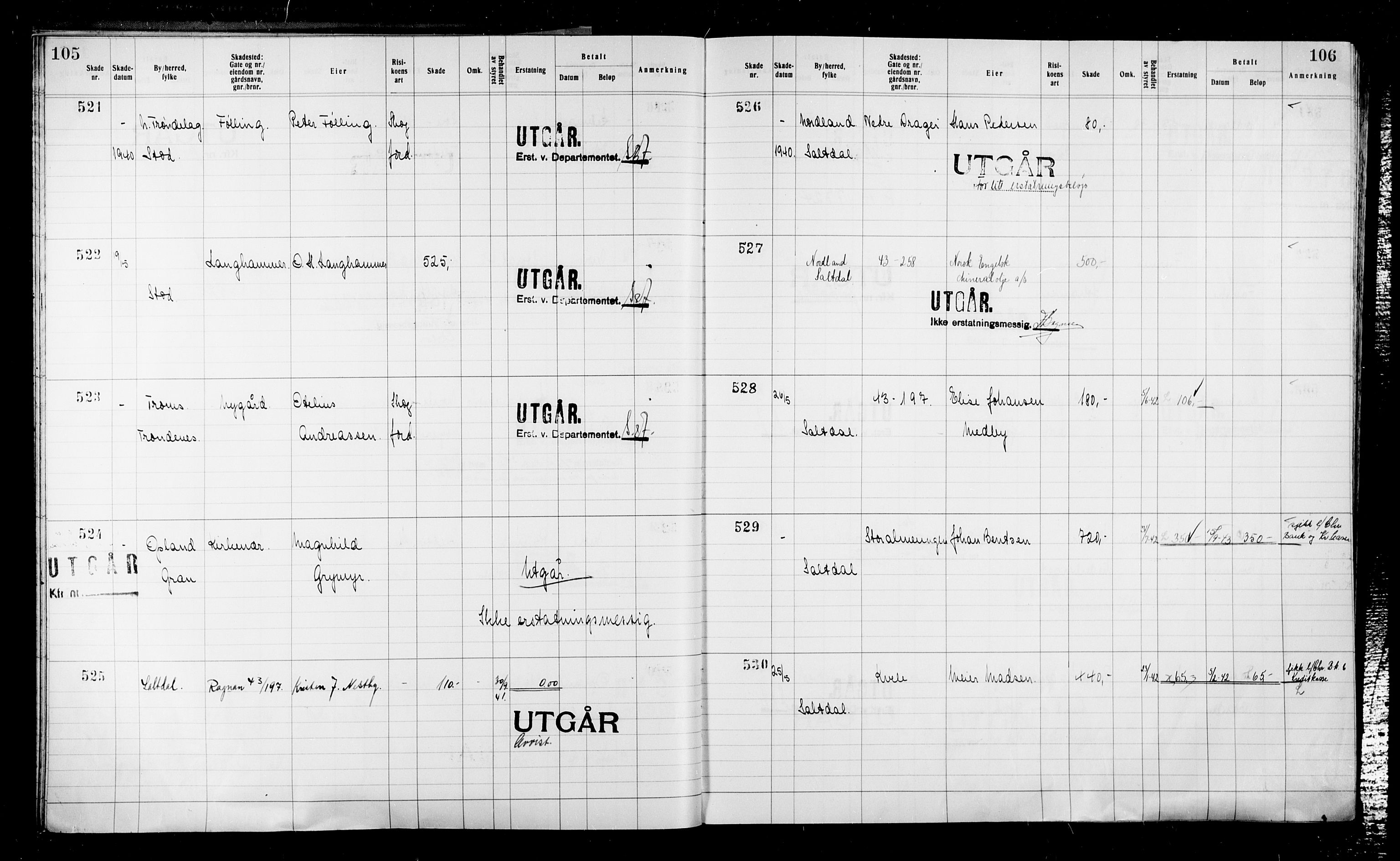 Krigsskadetrygdene for bygninger og løsøre, AV/RA-S-1548/V/L0043: Bygning, ikke trygdet., 1940-1945, p. 105-106