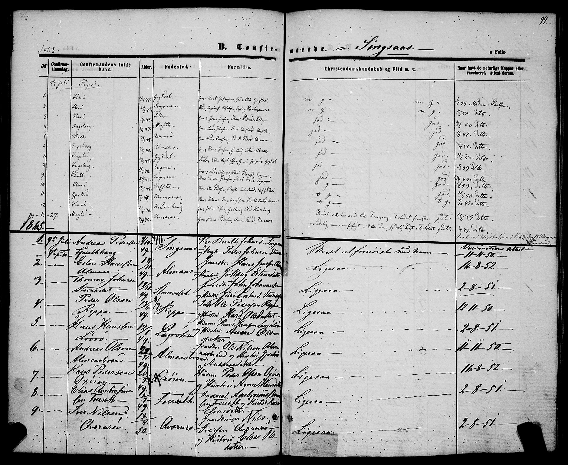 Ministerialprotokoller, klokkerbøker og fødselsregistre - Sør-Trøndelag, SAT/A-1456/685/L0967: Parish register (official) no. 685A07 /2, 1860-1869, p. 99