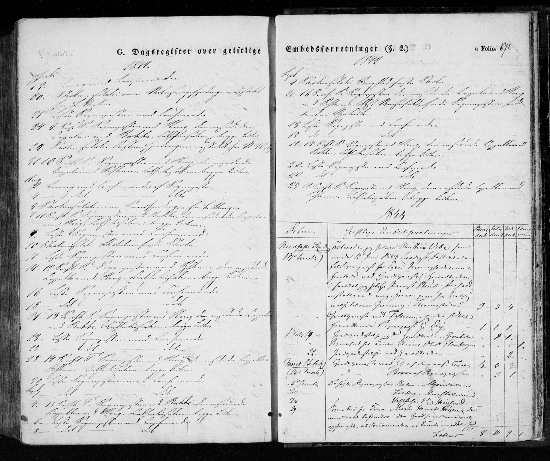 Eiker kirkebøker, SAKO/A-4/F/Fa/L0013a: Parish register (official) no. I 13A, 1832-1845, p. 671