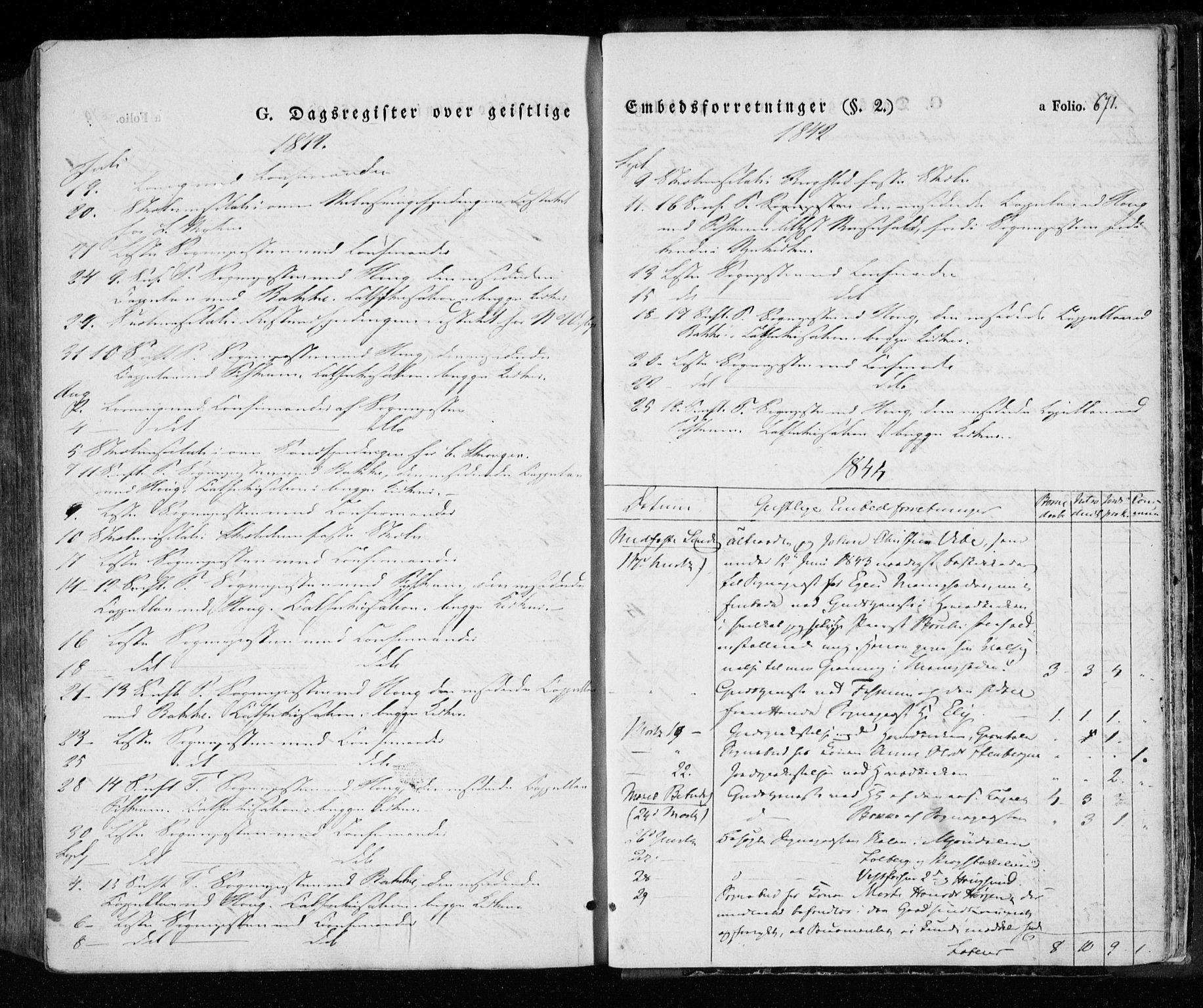 Eiker kirkebøker, AV/SAKO-A-4/F/Fa/L0013a: Parish register (official) no. I 13A, 1832-1845, p. 671