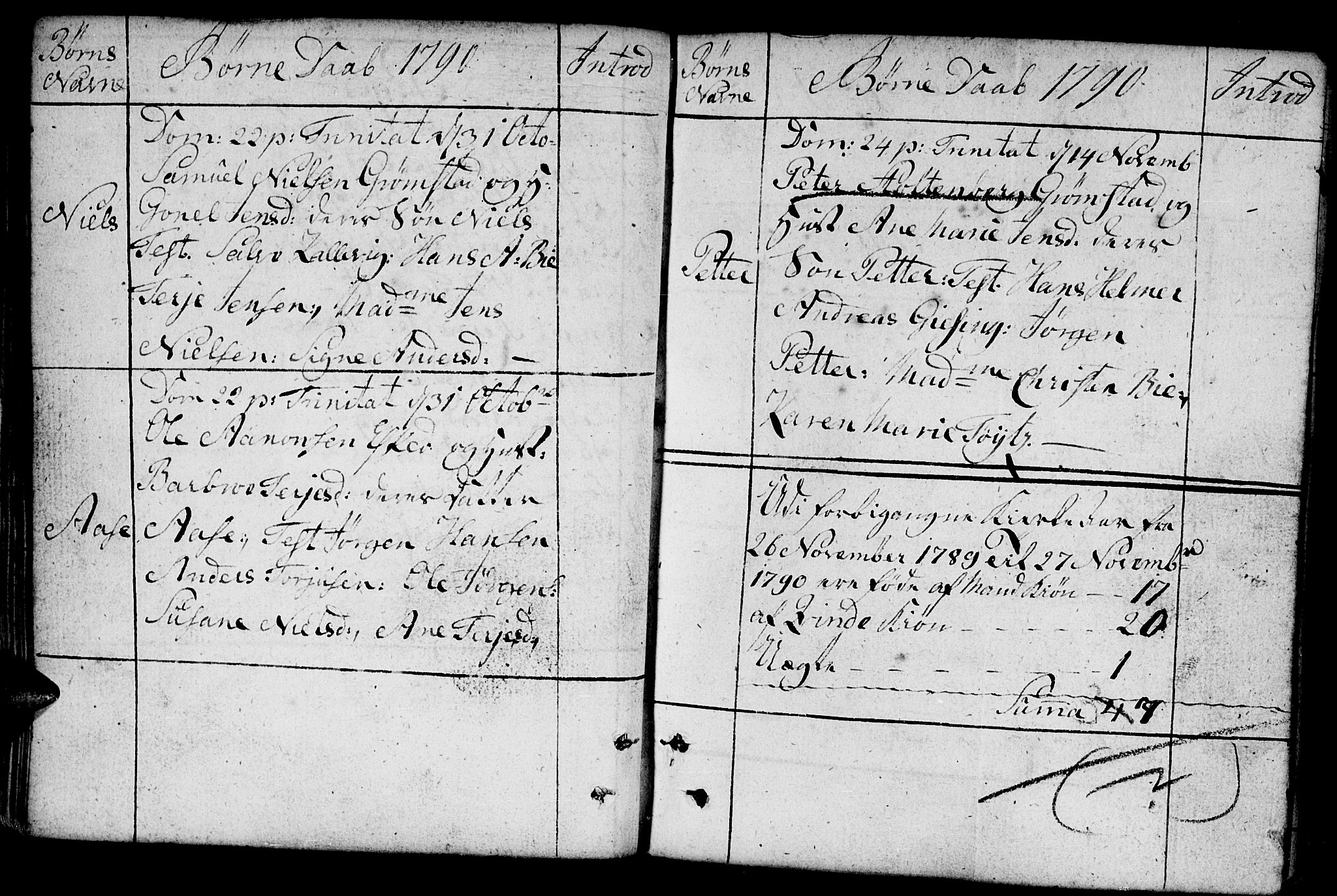 Fjære sokneprestkontor, AV/SAK-1111-0011/F/Fb/L0005: Parish register (copy) no. B 5, 1785-1803, p. 84