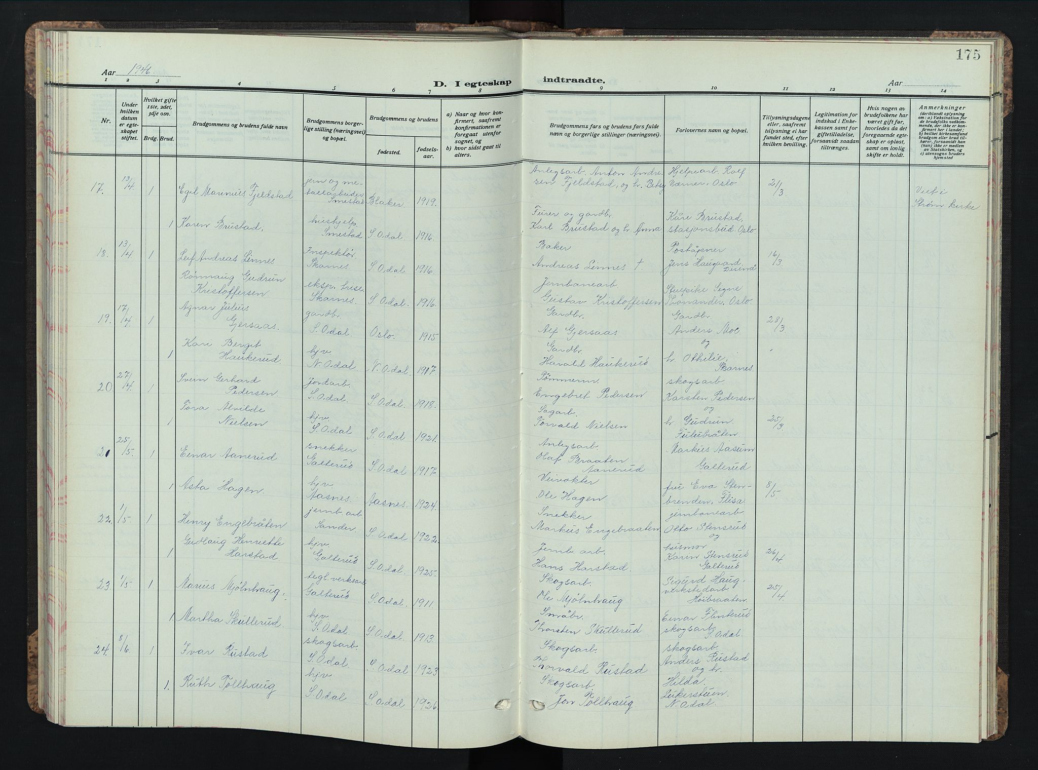 Sør-Odal prestekontor, SAH/PREST-030/H/Ha/Hab/L0013: Parish register (copy) no. 13, 1933-1951, p. 175