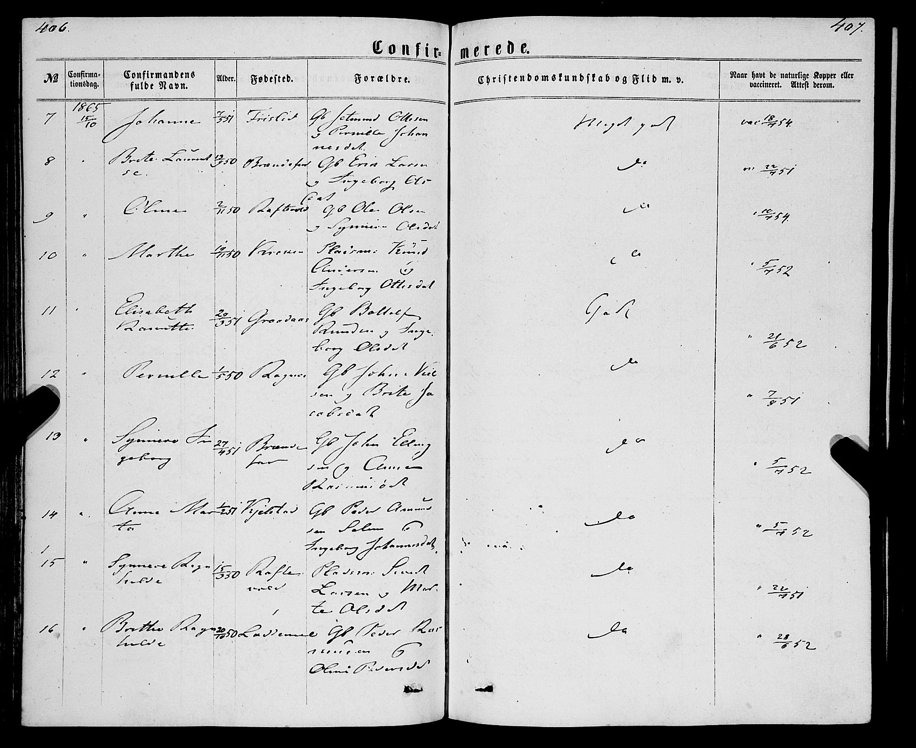 Eid sokneprestembete, AV/SAB-A-82301/H/Haa/Haaa/L0009: Parish register (official) no. A 9, 1861-1868, p. 406-407