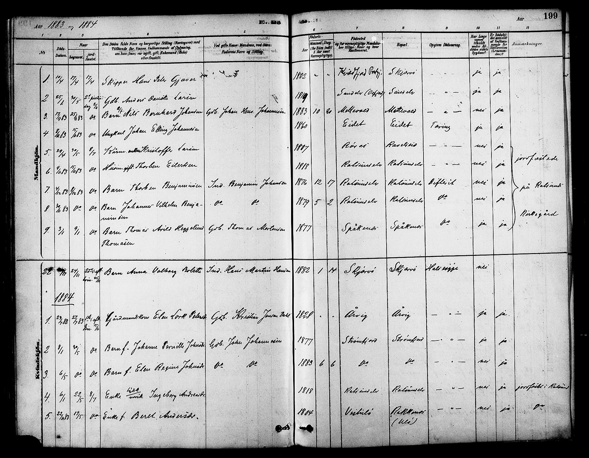 Skjervøy sokneprestkontor, AV/SATØ-S-1300/H/Ha/Haa/L0009kirke: Parish register (official) no. 9, 1878-1887, p. 199