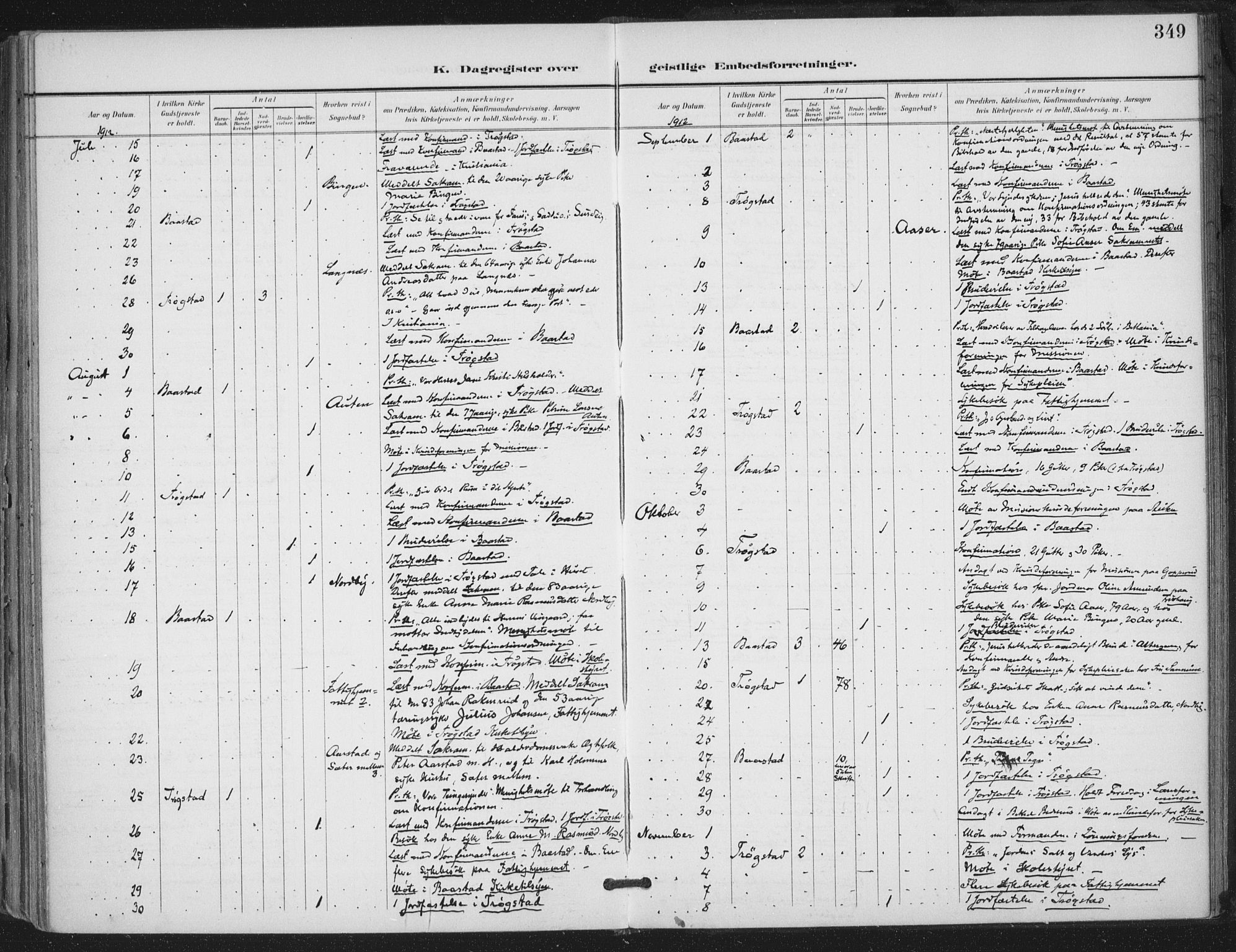 Trøgstad prestekontor Kirkebøker, AV/SAO-A-10925/F/Fa/L0011: Parish register (official) no. I 11, 1899-1919, p. 349