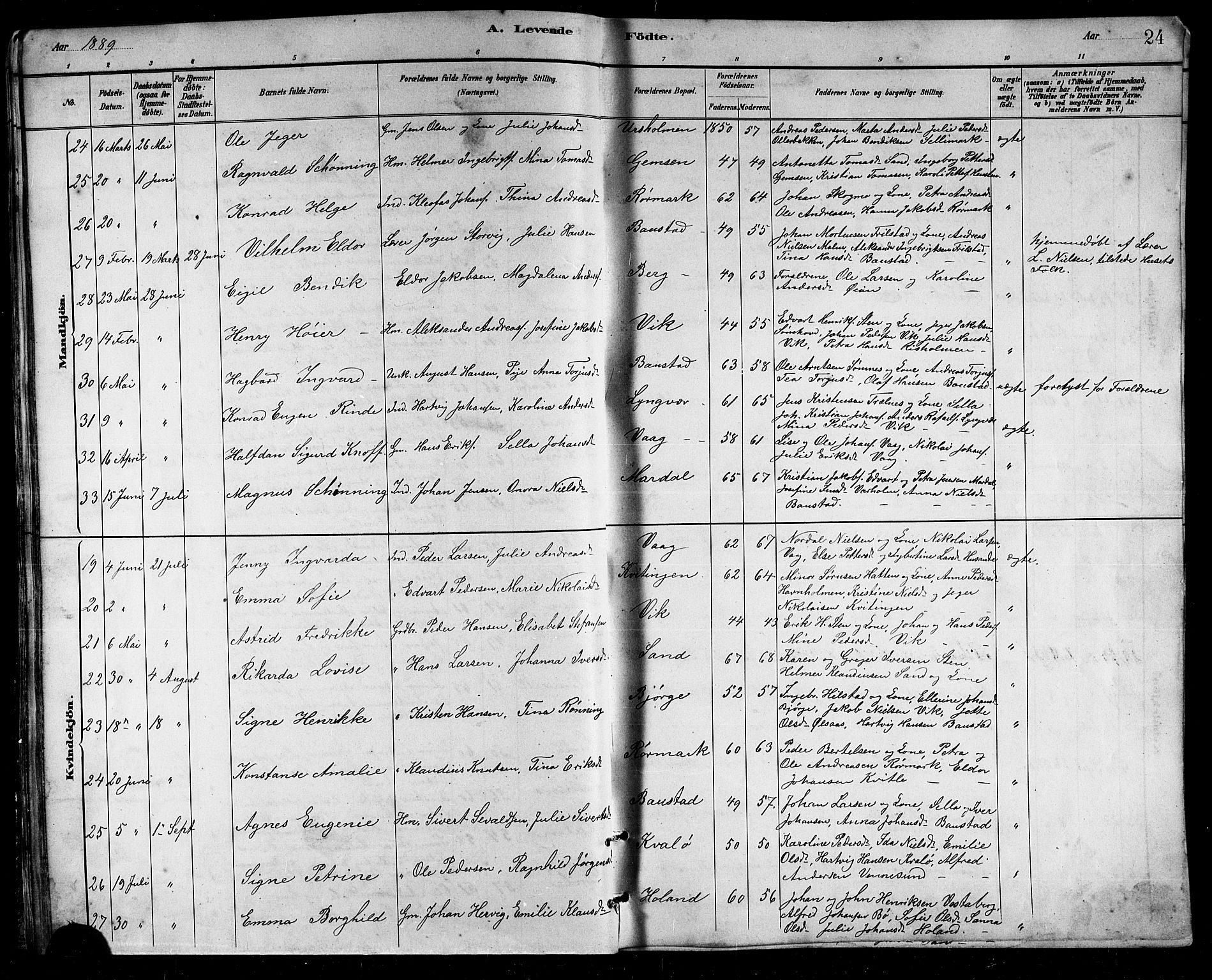 Ministerialprotokoller, klokkerbøker og fødselsregistre - Nordland, SAT/A-1459/812/L0188: Parish register (copy) no. 812C06, 1884-1912, p. 24