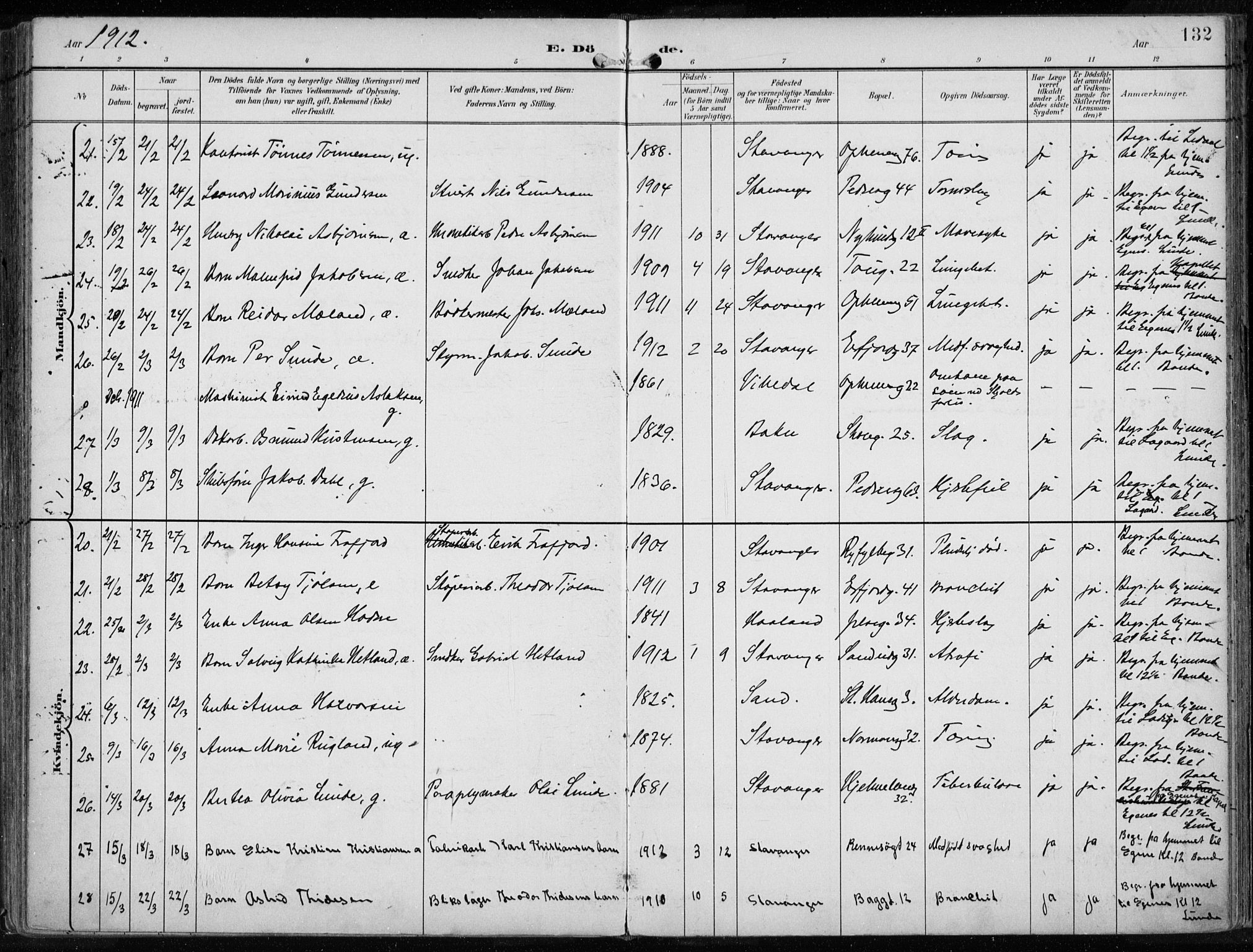 St. Johannes sokneprestkontor, SAST/A-101814/001/30/30BA/L0005: Parish register (official) no. A 5, 1898-1919, p. 132