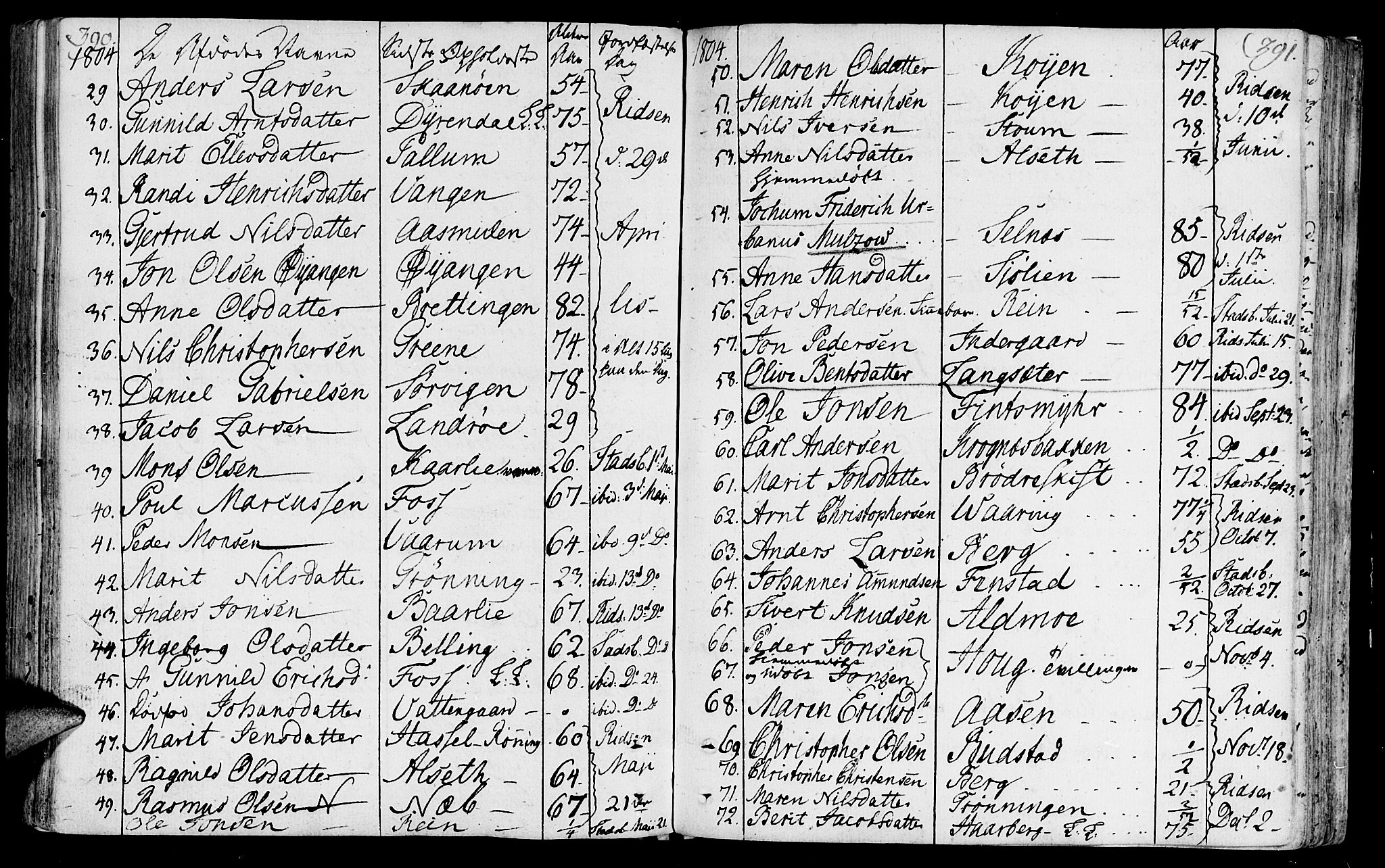 Ministerialprotokoller, klokkerbøker og fødselsregistre - Sør-Trøndelag, SAT/A-1456/646/L0606: Parish register (official) no. 646A04, 1791-1805, p. 390-391