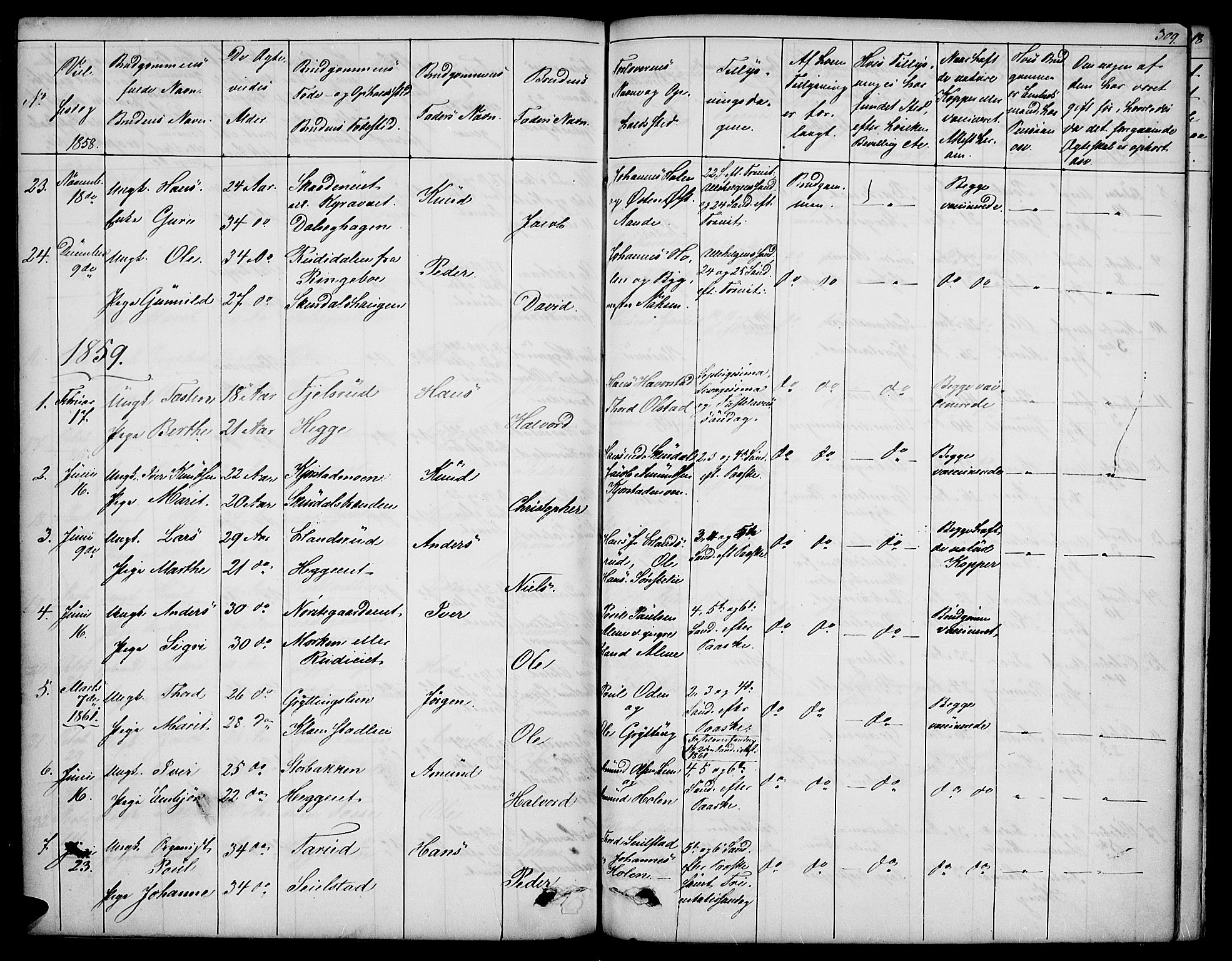 Sør-Fron prestekontor, SAH/PREST-010/H/Ha/Hab/L0001: Parish register (copy) no. 1, 1844-1863, p. 309
