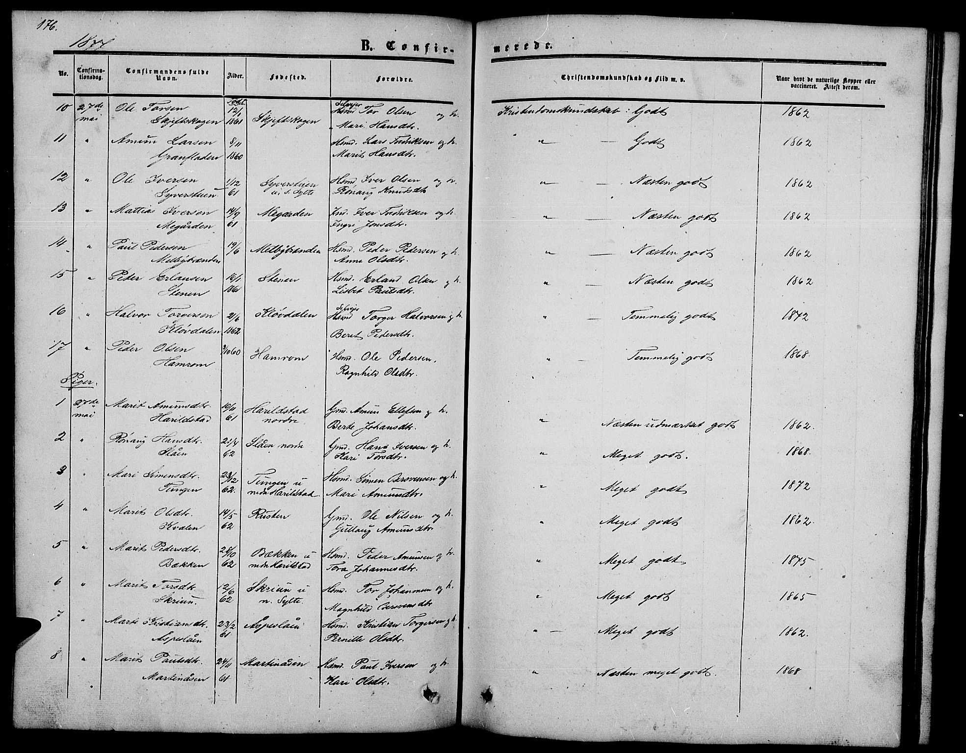 Nord-Fron prestekontor, SAH/PREST-080/H/Ha/Hab/L0002: Parish register (copy) no. 2, 1851-1883, p. 176
