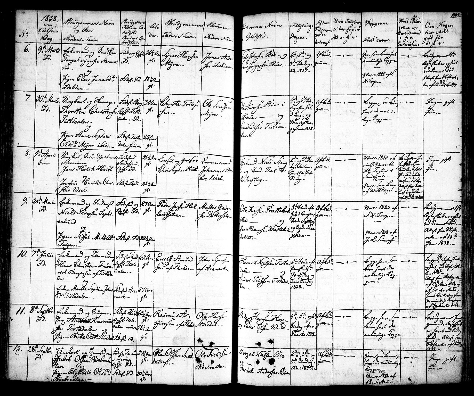 Idd prestekontor Kirkebøker, SAO/A-10911/F/Fc/L0003: Parish register (official) no. III 3, 1832-1847, p. 224