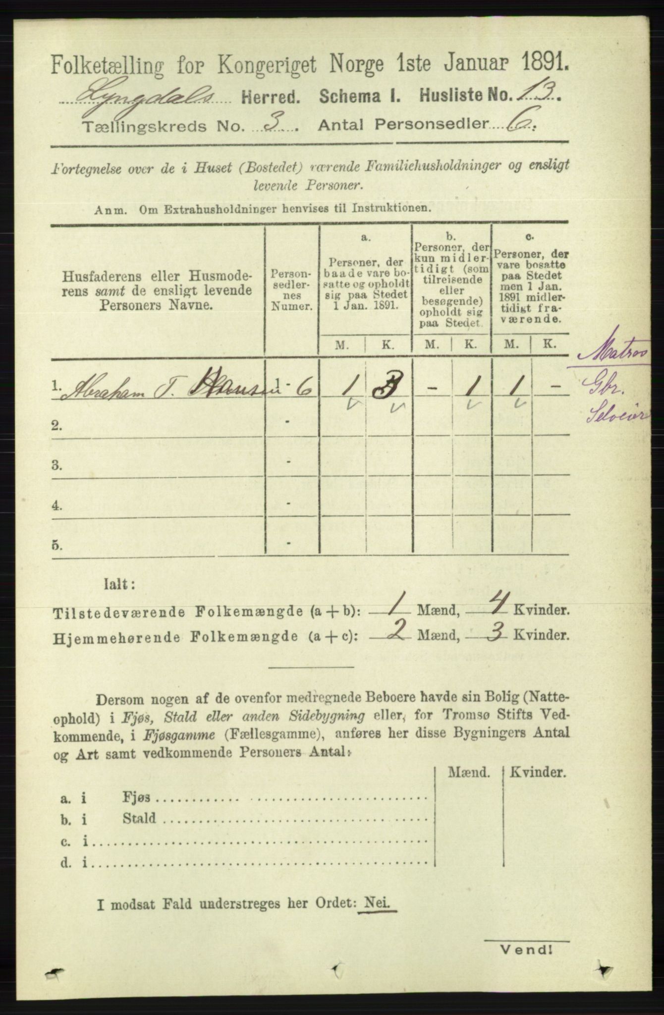 RA, 1891 census for 1032 Lyngdal, 1891, p. 1042