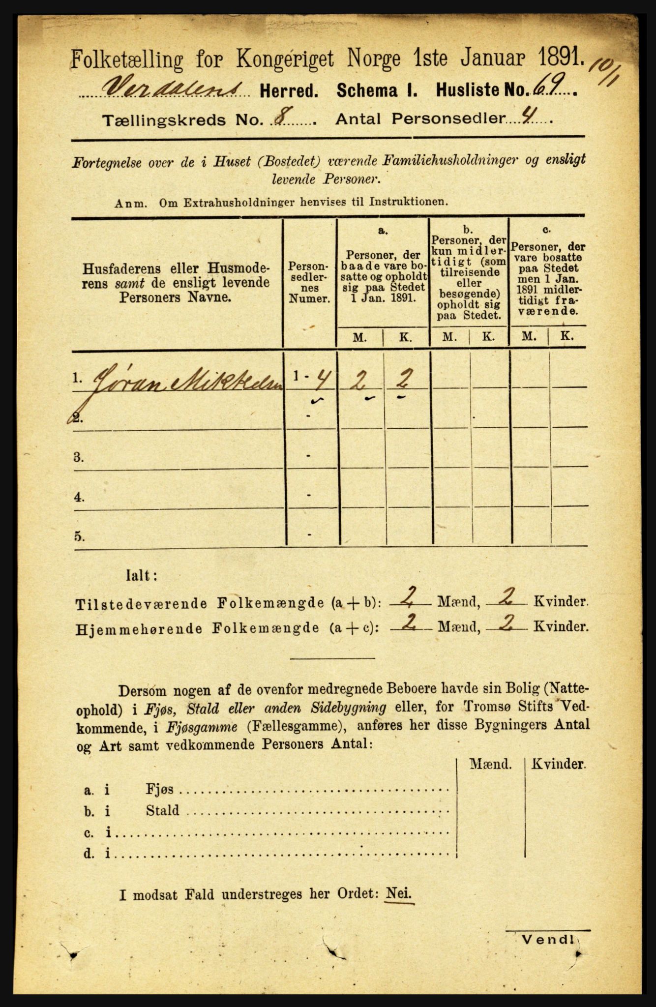 RA, 1891 census for 1721 Verdal, 1891, p. 4403