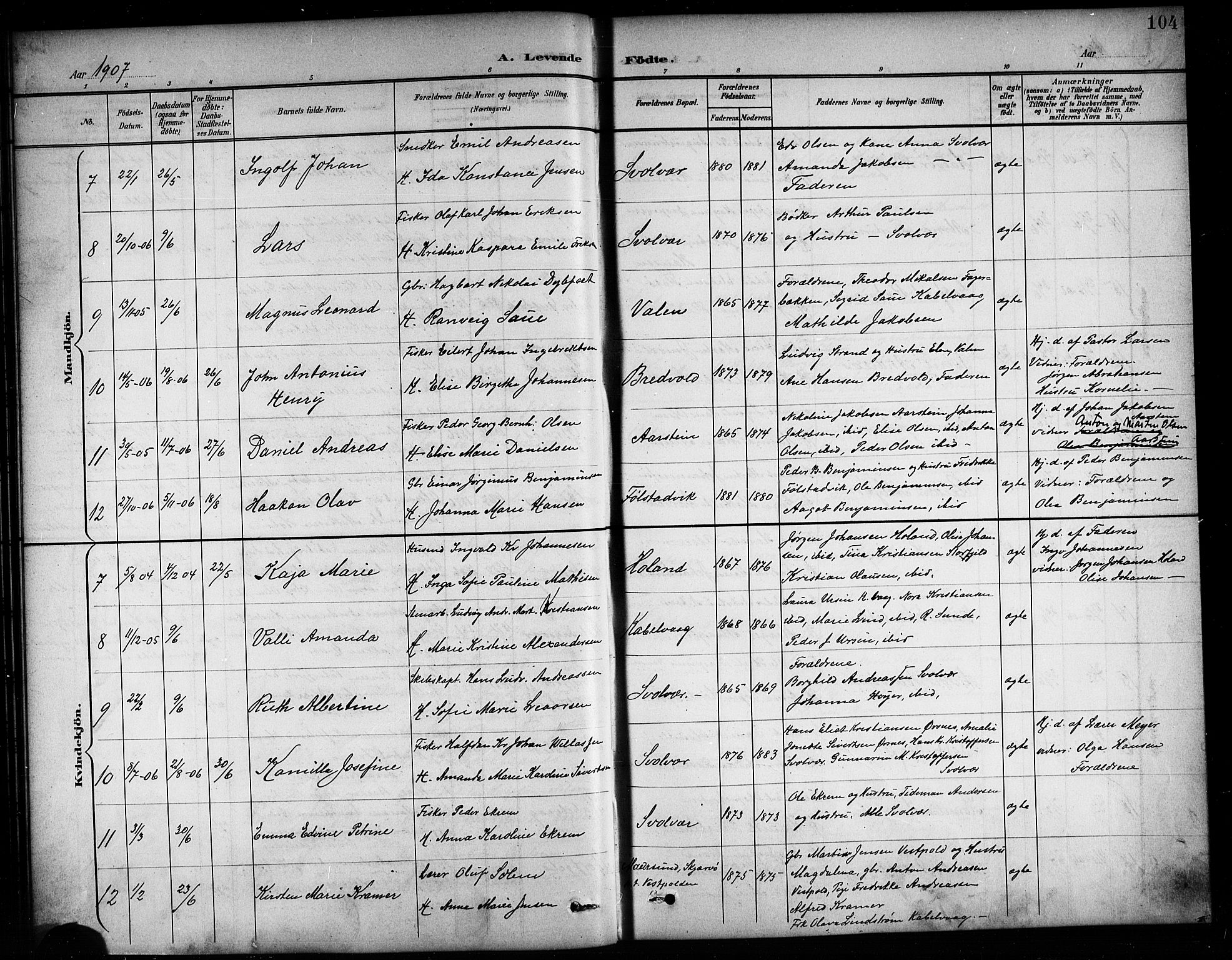 Ministerialprotokoller, klokkerbøker og fødselsregistre - Nordland, AV/SAT-A-1459/874/L1078: Parish register (copy) no. 874C07, 1900-1907, p. 104