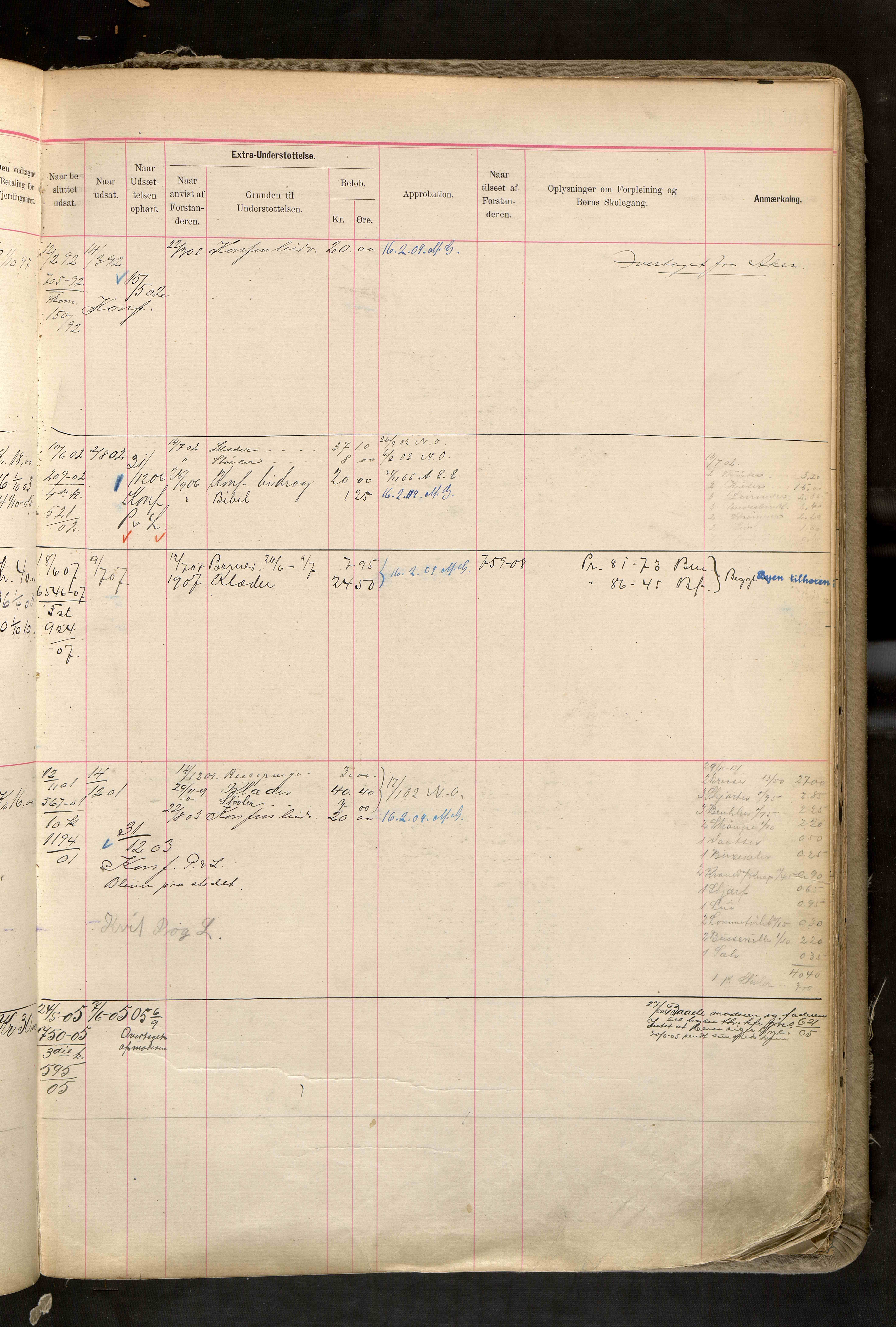 Fattigvesenet, OBA/A-20045/H/Hd/L0006: Manntallsprotokoll. Mnr. 501-1000, 1897-1910, p. 415