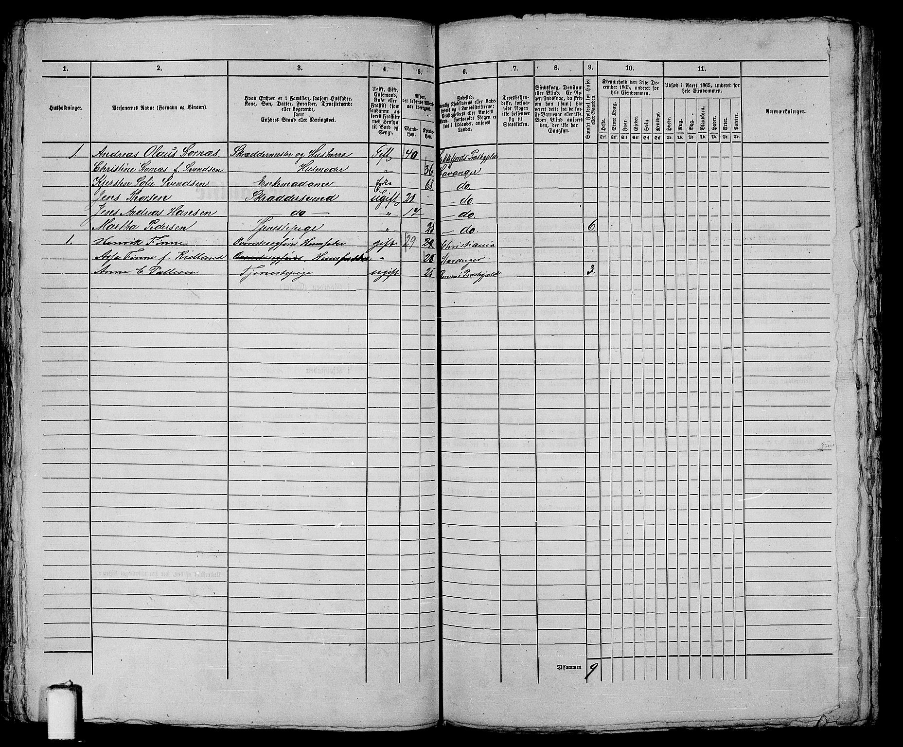 RA, 1865 census for Stavanger, 1865, p. 187