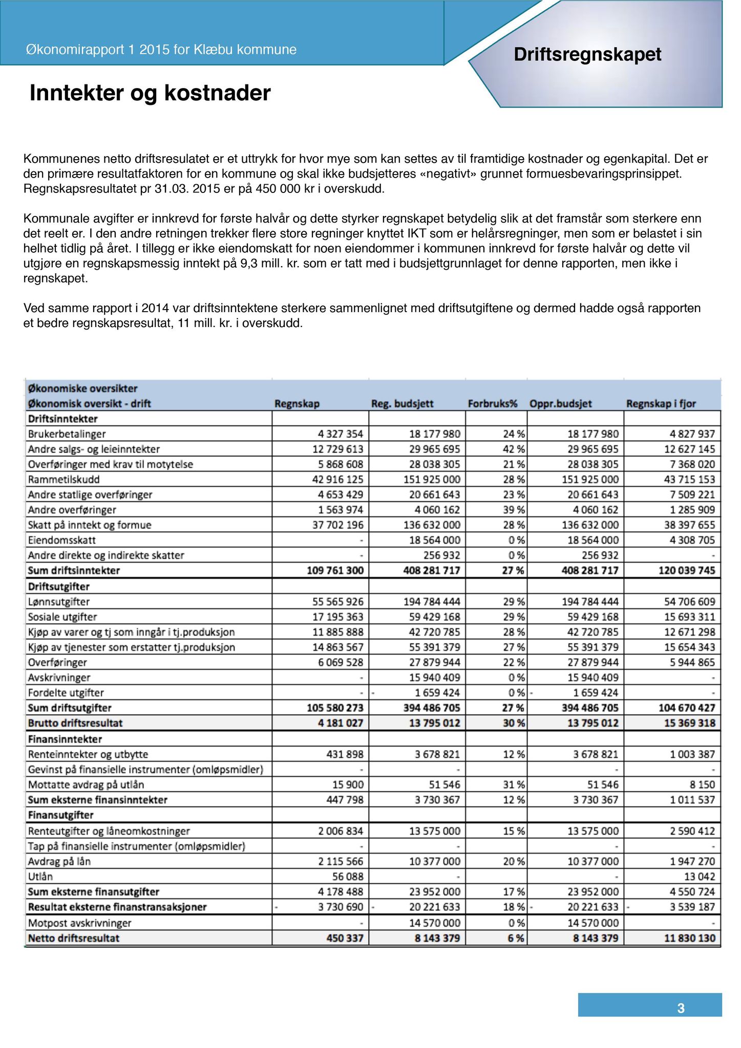 Klæbu Kommune, TRKO/KK/01-KS/L008: Kommunestyret - Møtedokumenter, 2015, p. 594