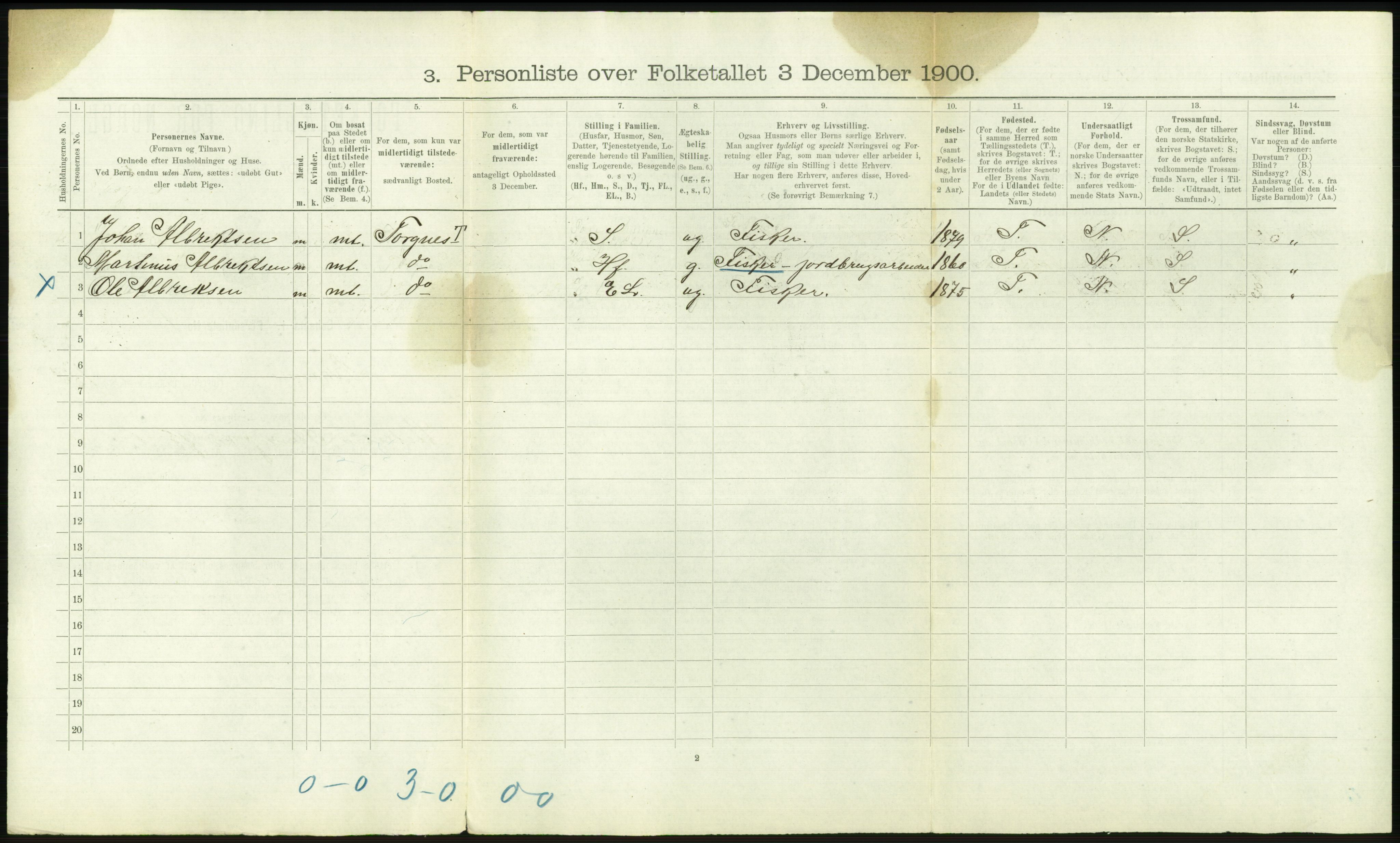 RA, 1900 Census - ship lists from ships in Norwegian harbours, harbours abroad and at sea, 1900, p. 2930